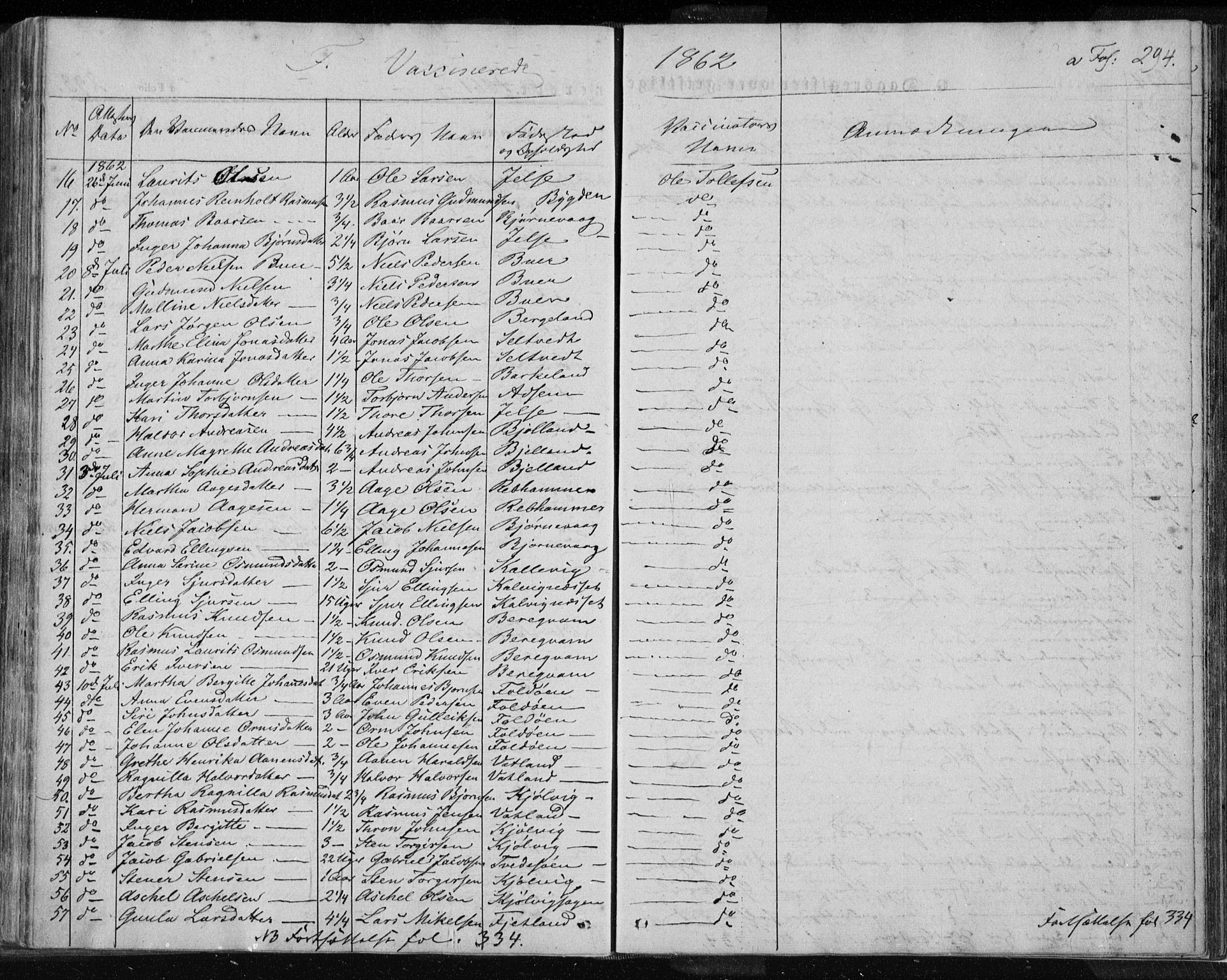 Jelsa sokneprestkontor, AV/SAST-A-101842/01/IV: Parish register (official) no. A 7, 1854-1866, p. 294