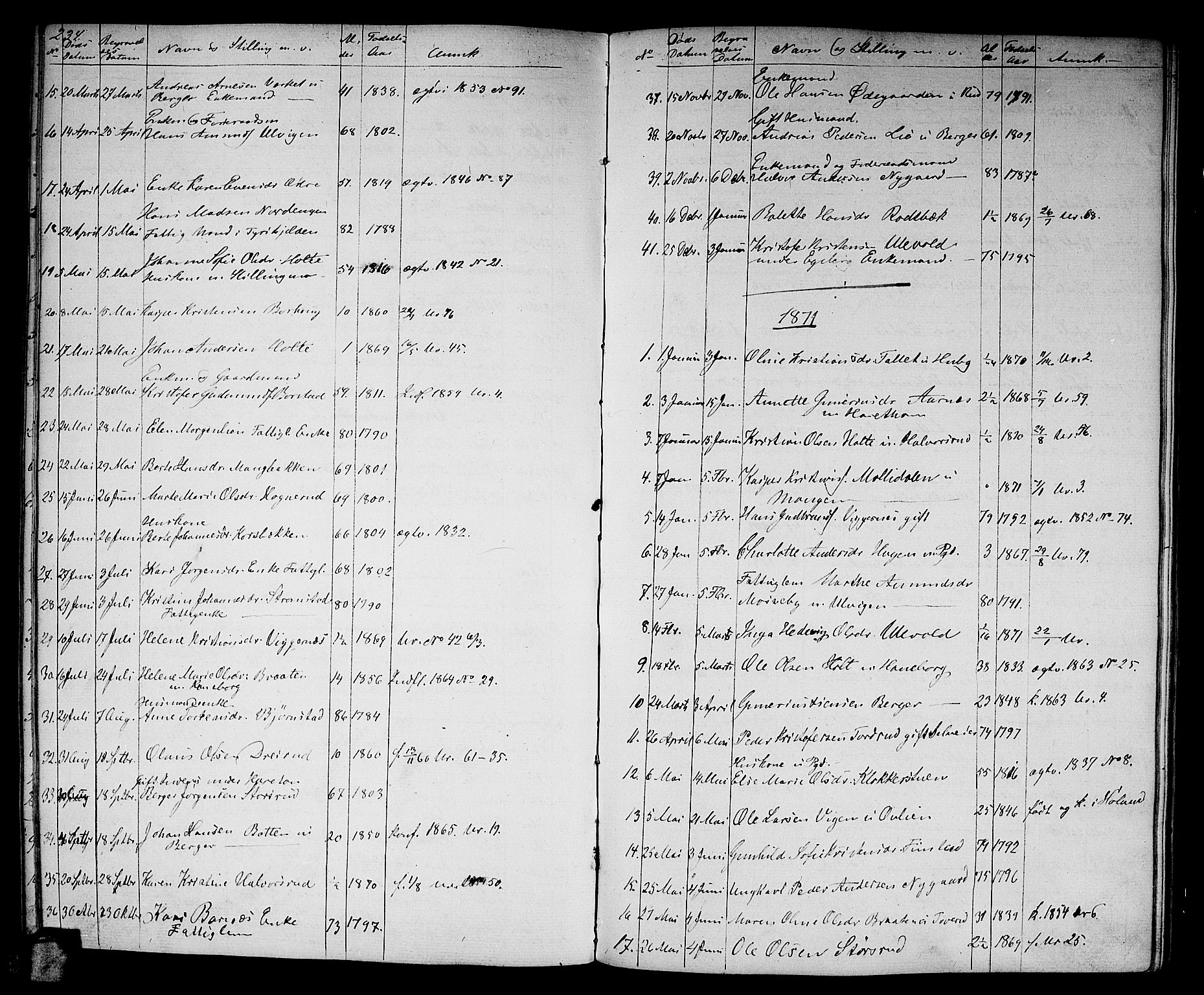 Aurskog prestekontor Kirkebøker, SAO/A-10304a/G/Ga/L0003: Parish register (copy) no. I 3, 1858-1883, p. 234