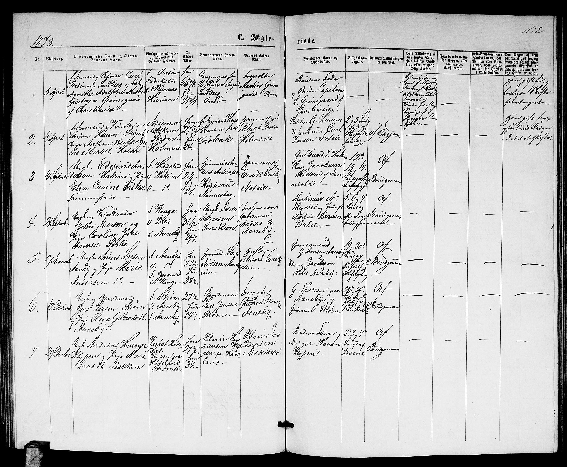 Nittedal prestekontor Kirkebøker, SAO/A-10365a/G/Gb/L0001: Parish register (copy) no. II 1, 1859-1878, p. 162
