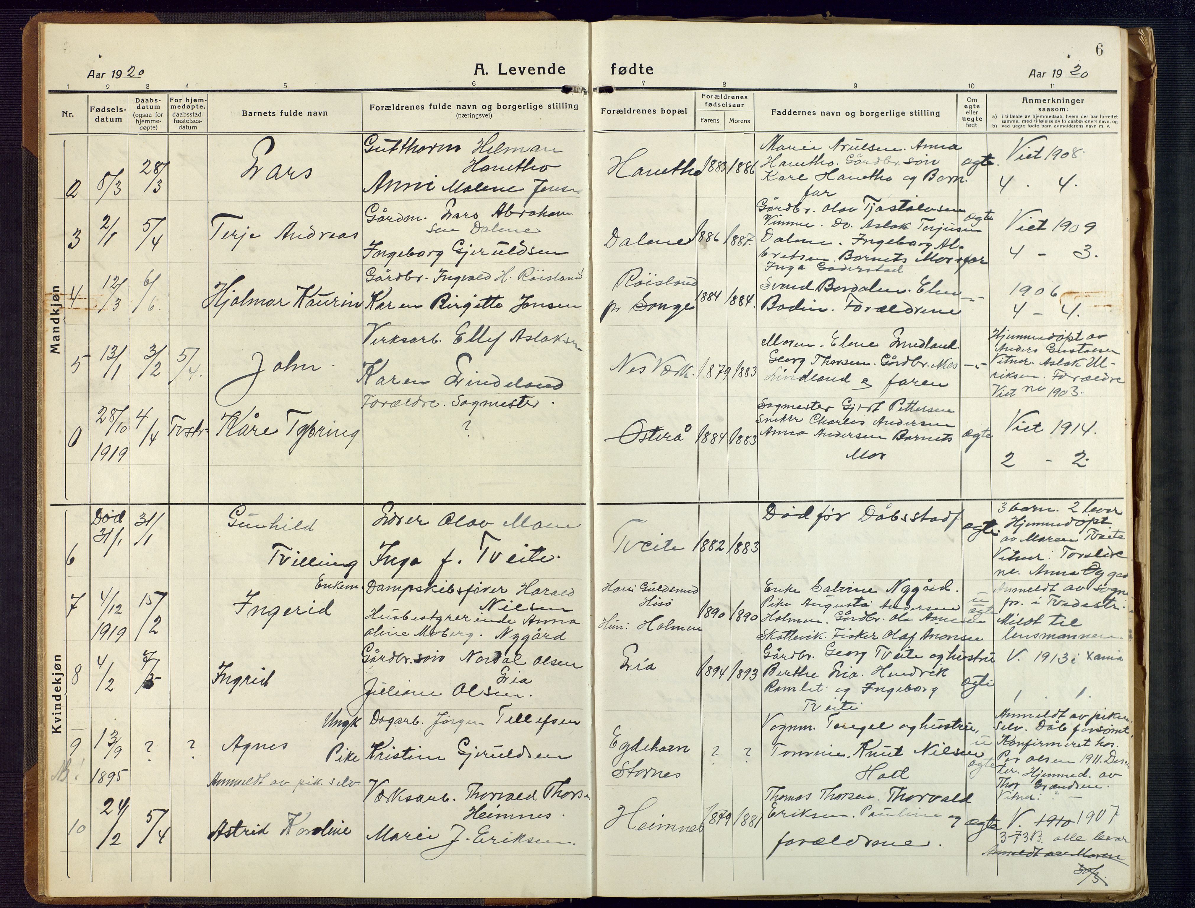 Holt sokneprestkontor, SAK/1111-0021/F/Fb/L0012: Parish register (copy) no. B 12, 1919-1944, p. 6