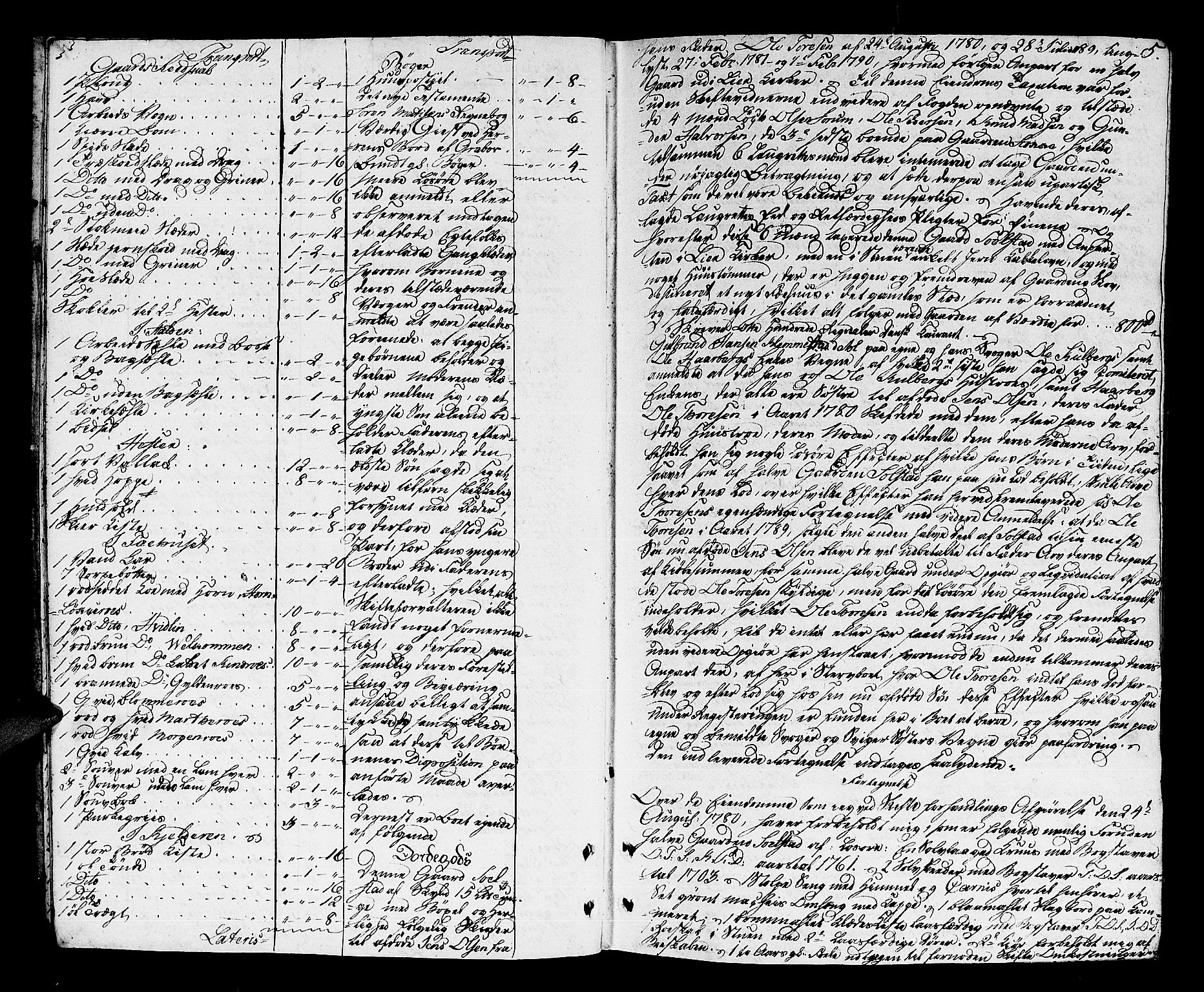 Lier, Røyken og Hurum sorenskriveri, SAKO/A-89/H/Hc/L0008: Skifteprotokoll, 1799-1805, p. 4b-5a