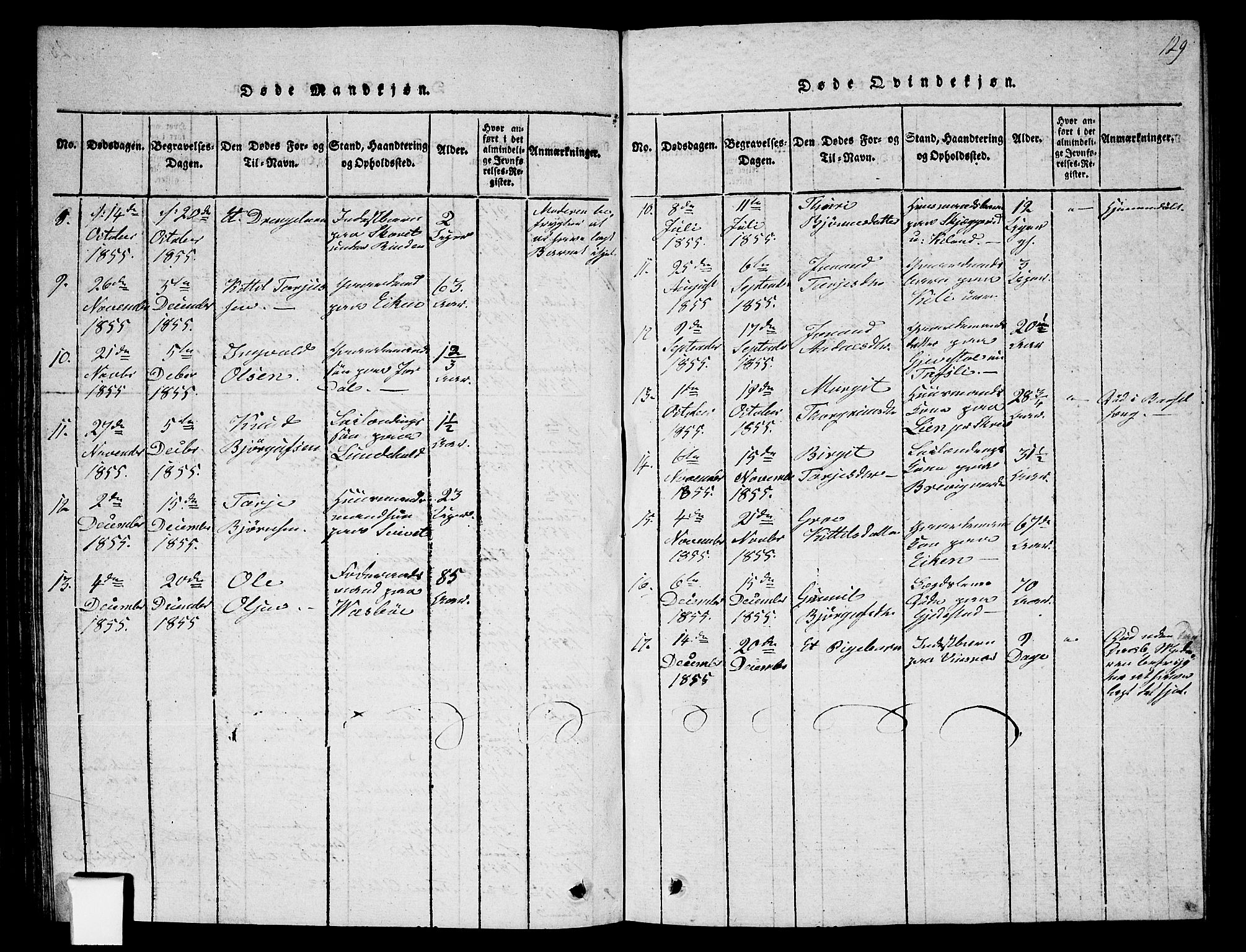 Fyresdal kirkebøker, SAKO/A-263/G/Ga/L0002: Parish register (copy) no. I 2, 1815-1857, p. 129