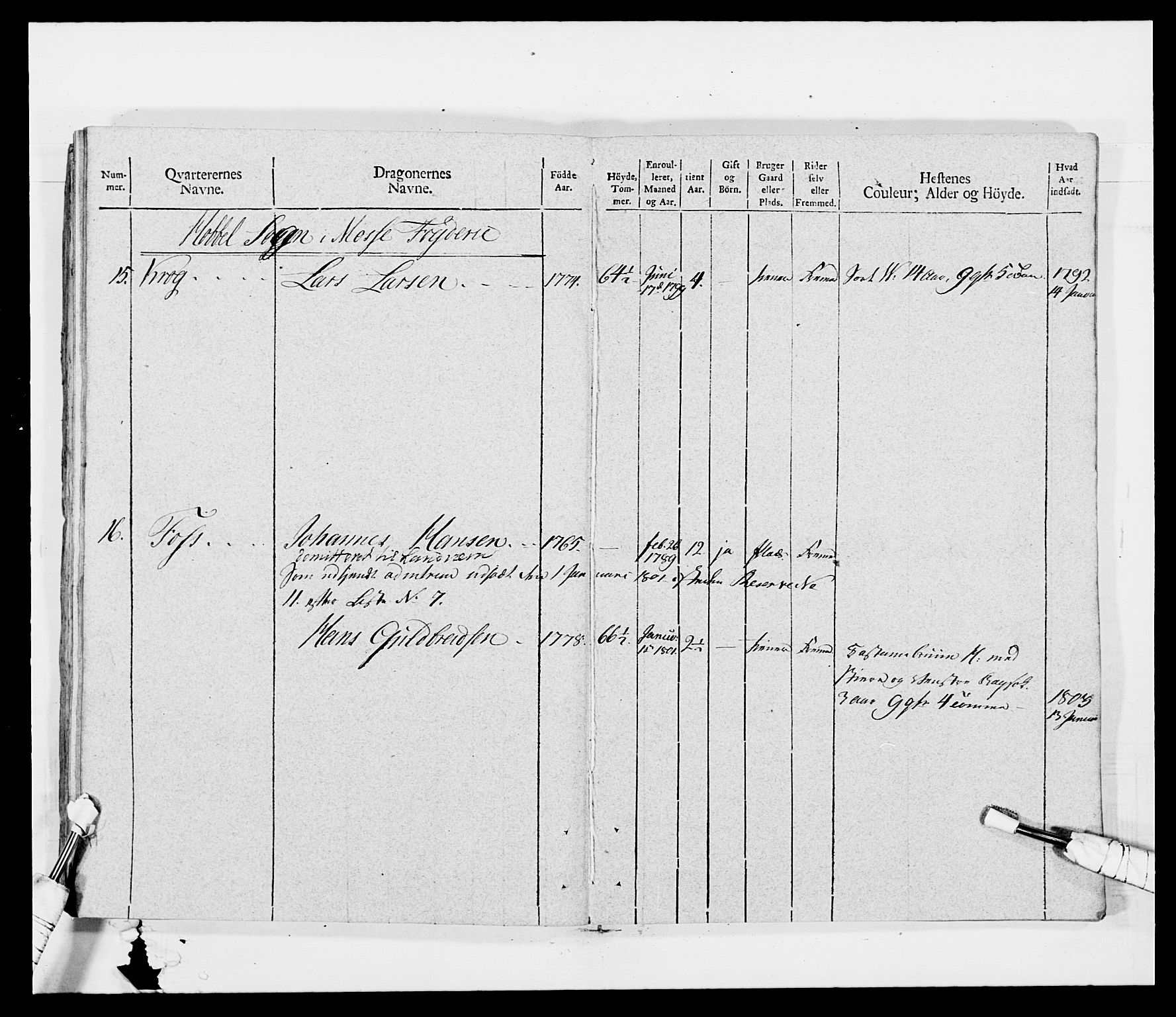 Generalitets- og kommissariatskollegiet, Det kongelige norske kommissariatskollegium, AV/RA-EA-5420/E/Eh/L0011: Smålenske dragonregiment, 1795-1807, p. 491