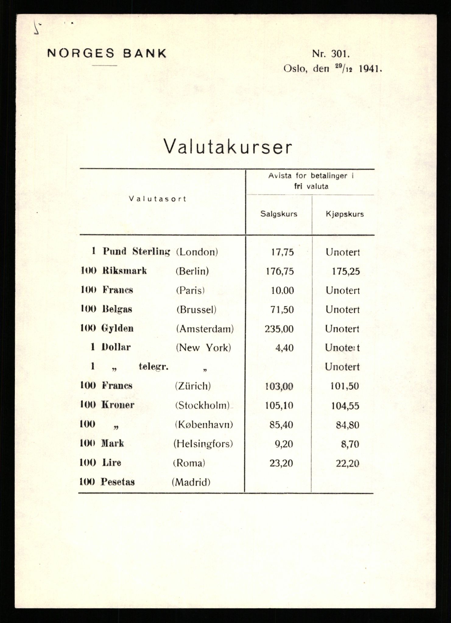 Norges Bank, Statistisk avdeling, AV/RA-S-4063/D/L0171: Sakarkiv, 1925-1953, p. 3131