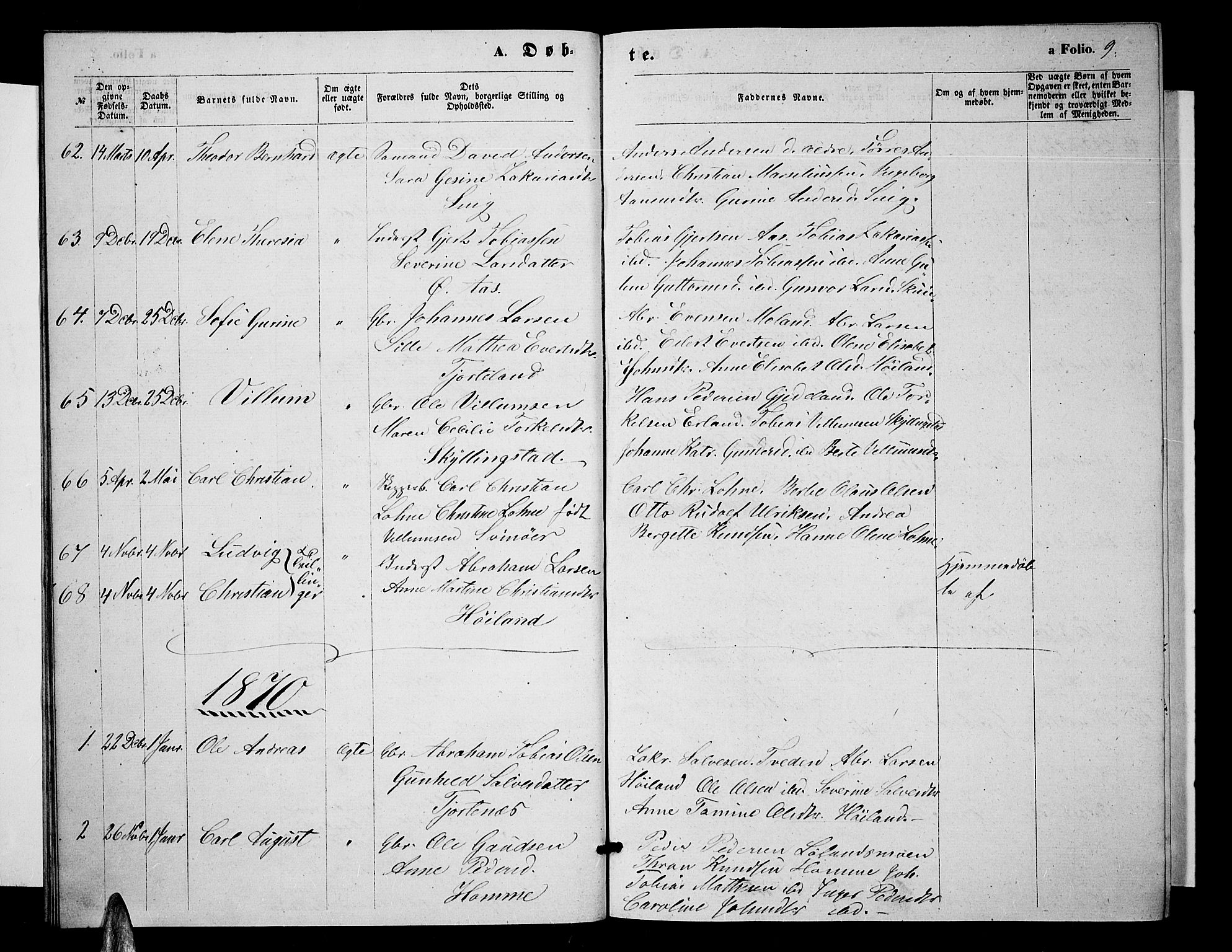 Sør-Audnedal sokneprestkontor, AV/SAK-1111-0039/F/Fb/Fbb/L0004: Parish register (copy) no. B 4, 1868-1879, p. 9