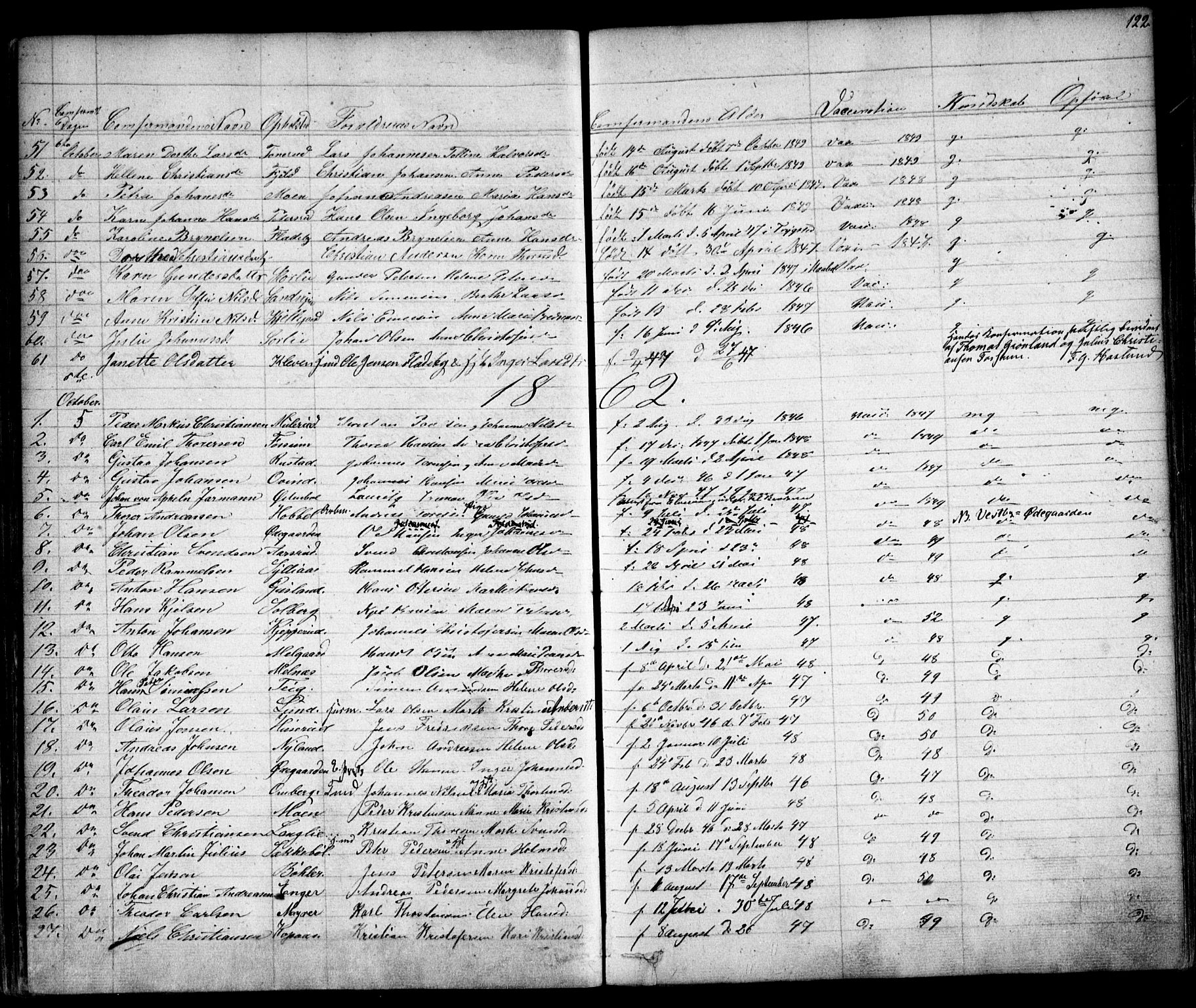 Enebakk prestekontor Kirkebøker, SAO/A-10171c/F/Fa/L0010: Parish register (official) no. I 10, 1829-1876, p. 122