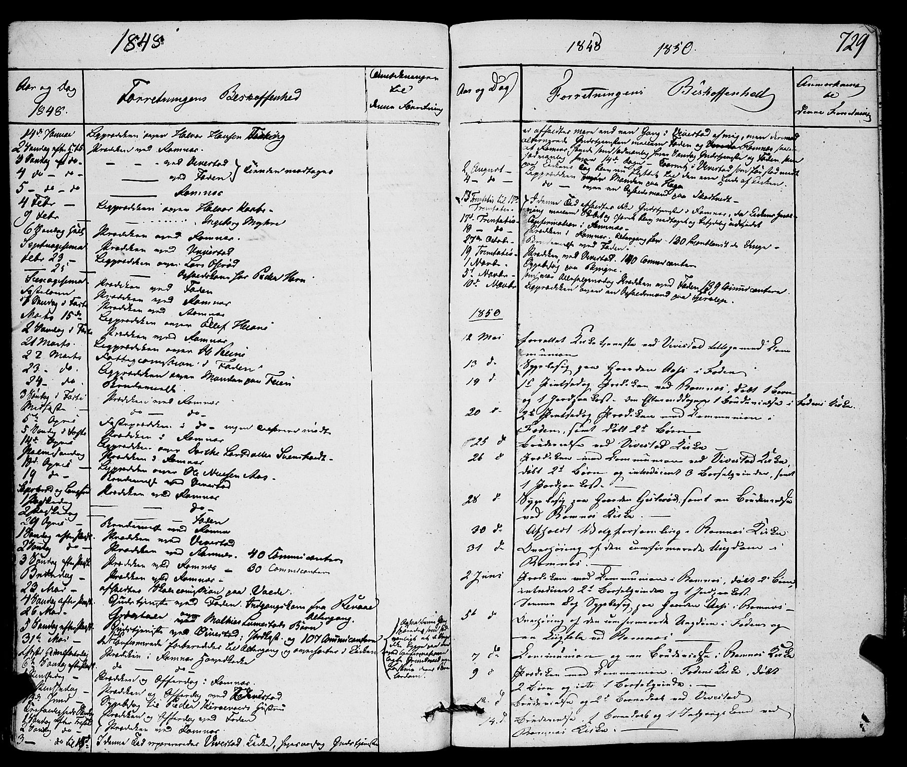 Ramnes kirkebøker, AV/SAKO-A-314/F/Fa/L0005: Parish register (official) no. I 5, 1841-1861, p. 728-729
