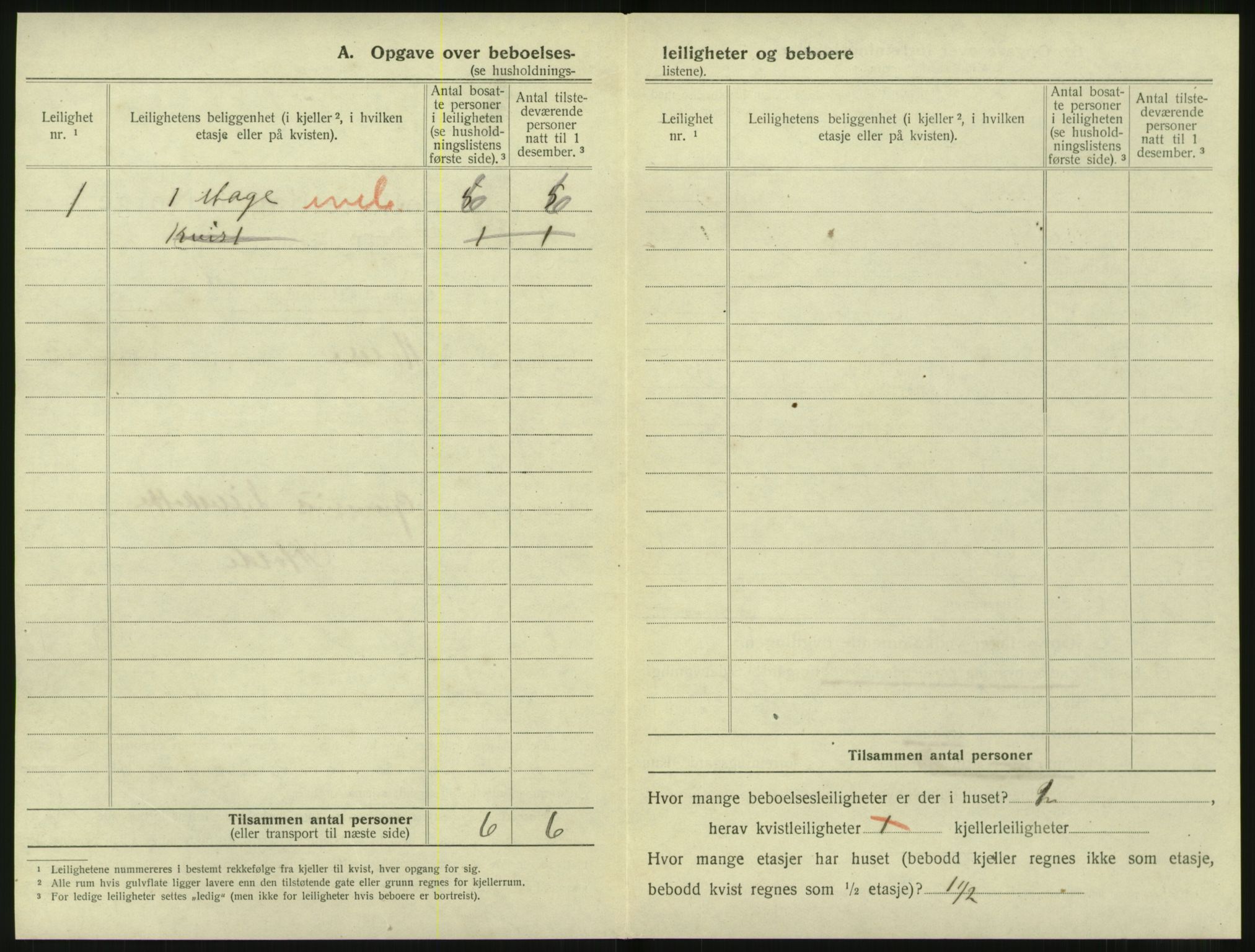 SAT, 1920 census for Molde, 1920, p. 408