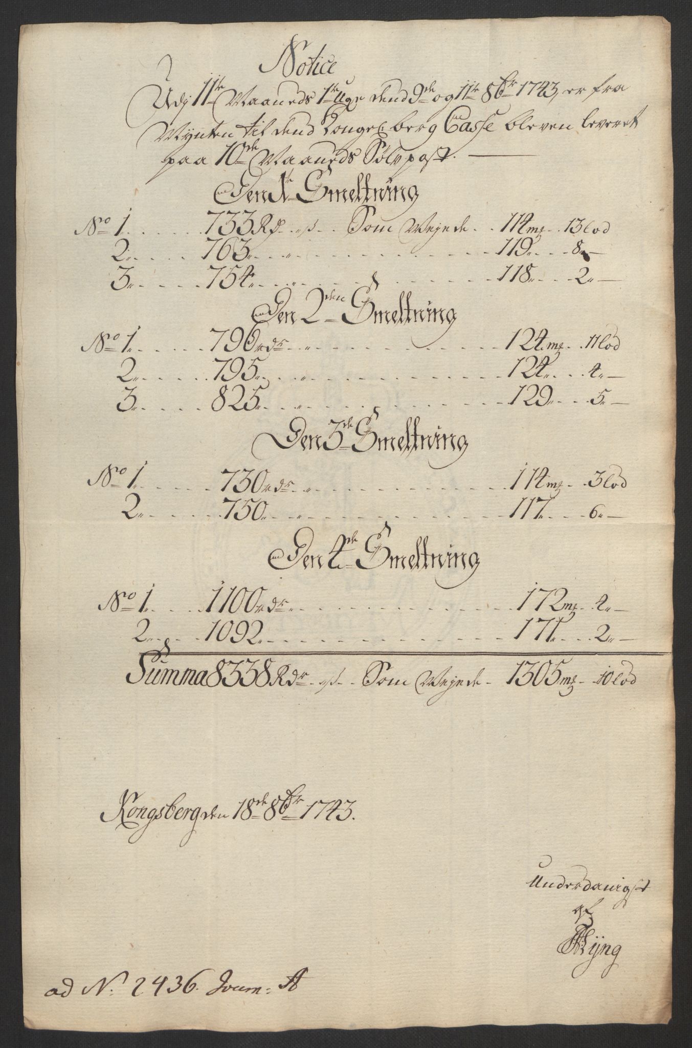 Rentekammeret inntil 1814, Realistisk ordnet avdeling, AV/RA-EA-4070/Oa/L0014: [Y17]: Forskjellige dokumenter om Kongsbergs mynt, 1723-1765, p. 152