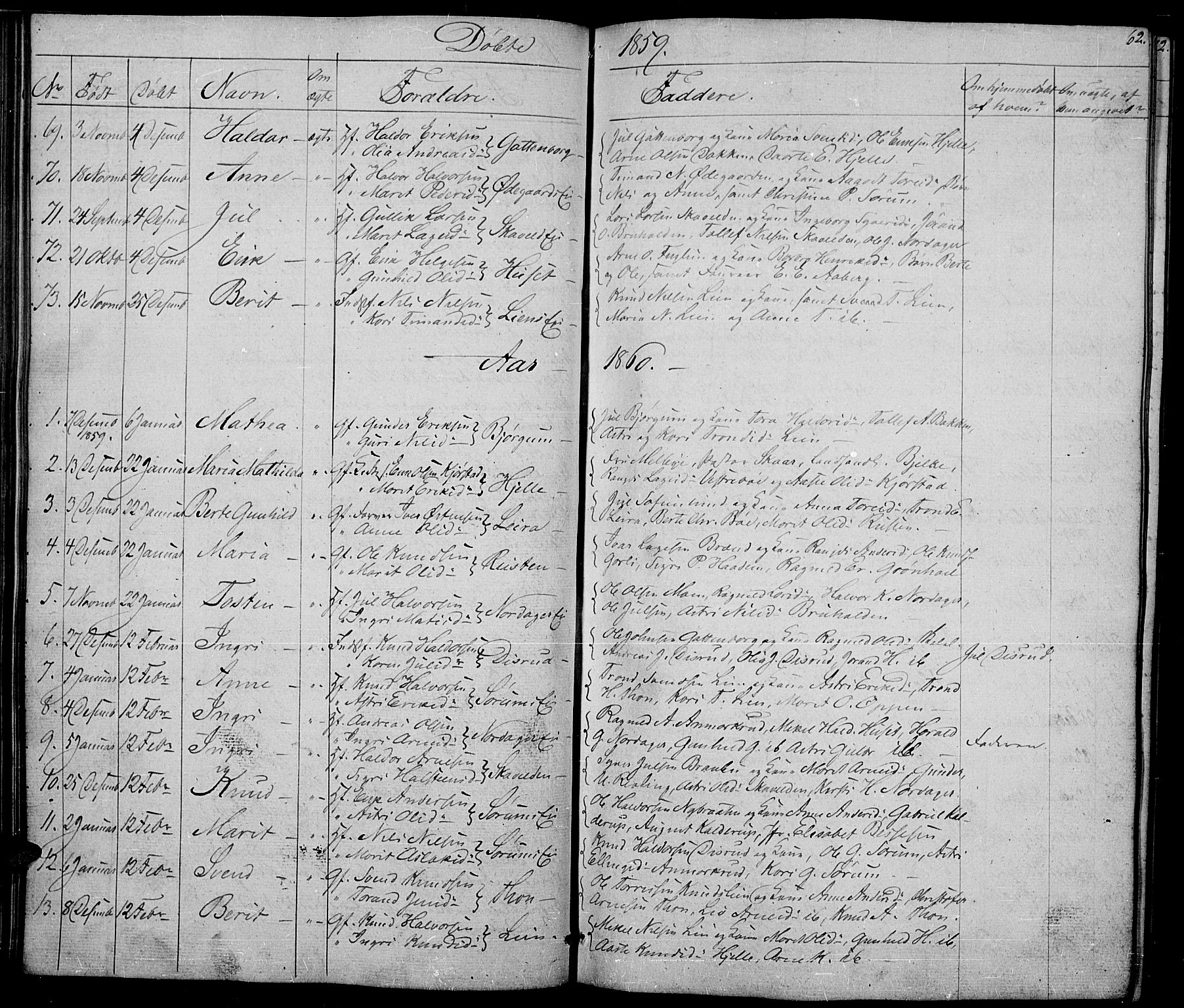 Nord-Aurdal prestekontor, SAH/PREST-132/H/Ha/Hab/L0002: Parish register (copy) no. 2, 1842-1877, p. 62