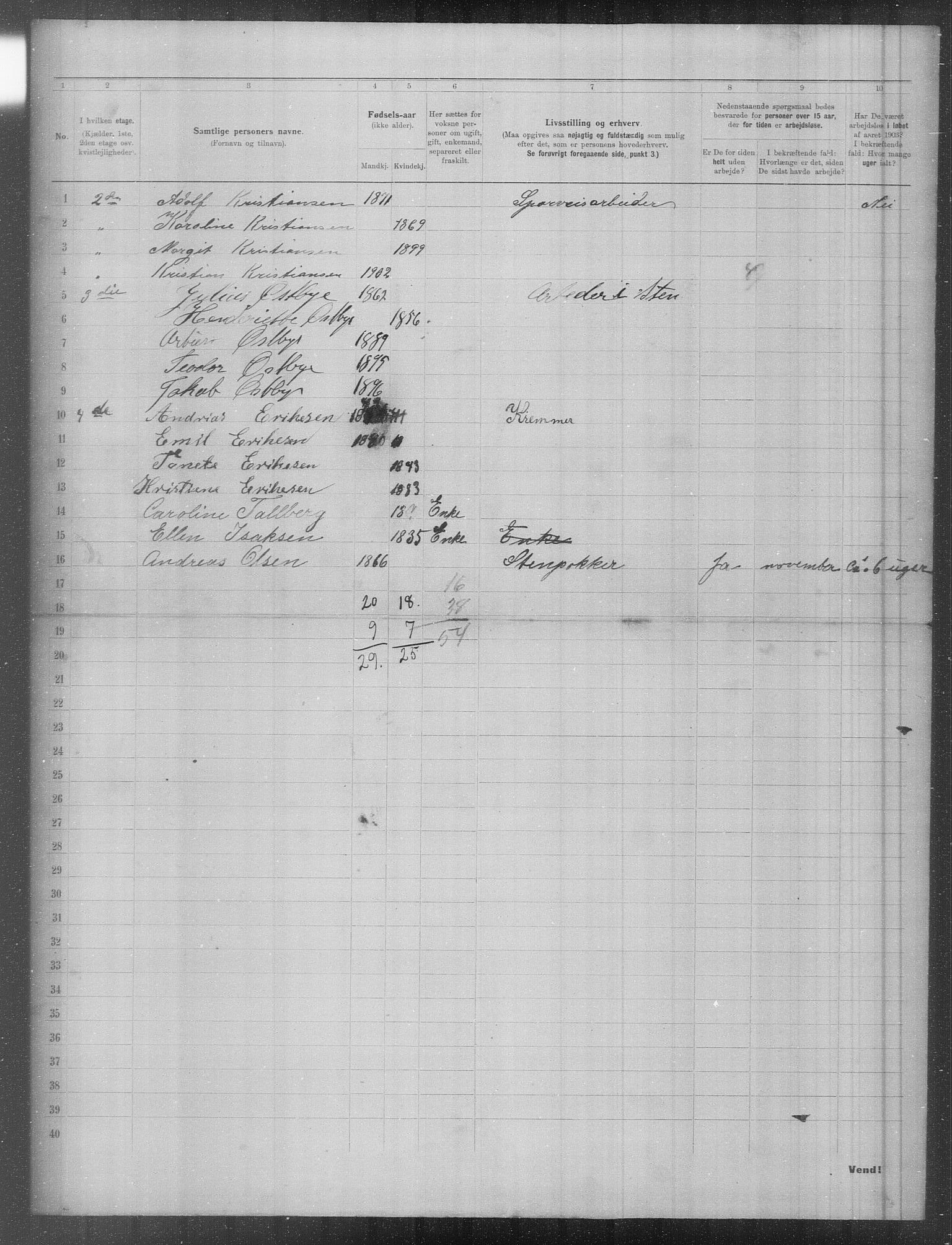 OBA, Municipal Census 1903 for Kristiania, 1903, p. 1095