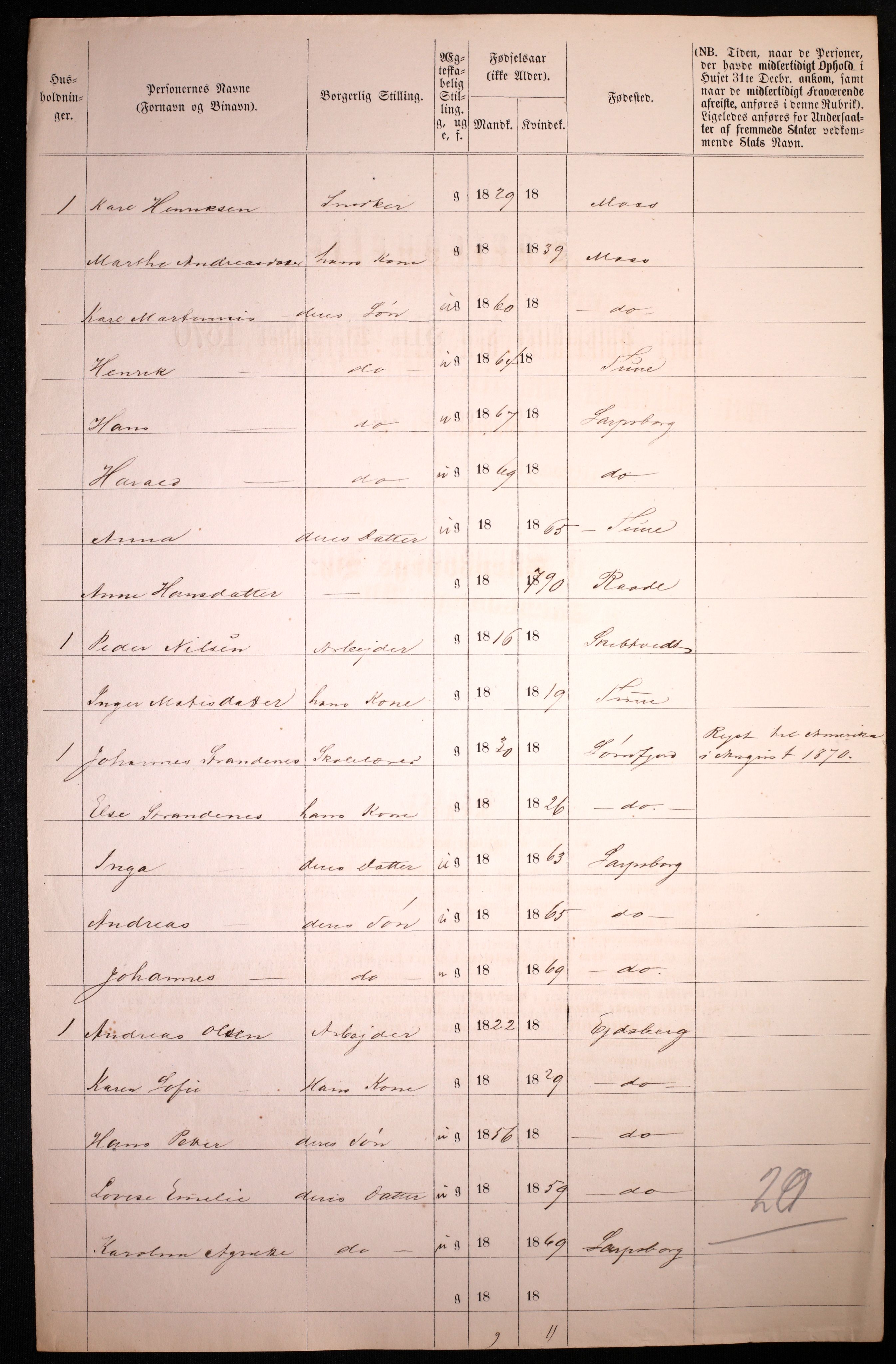 RA, 1870 census for 0102 Sarpsborg, 1870, p. 238