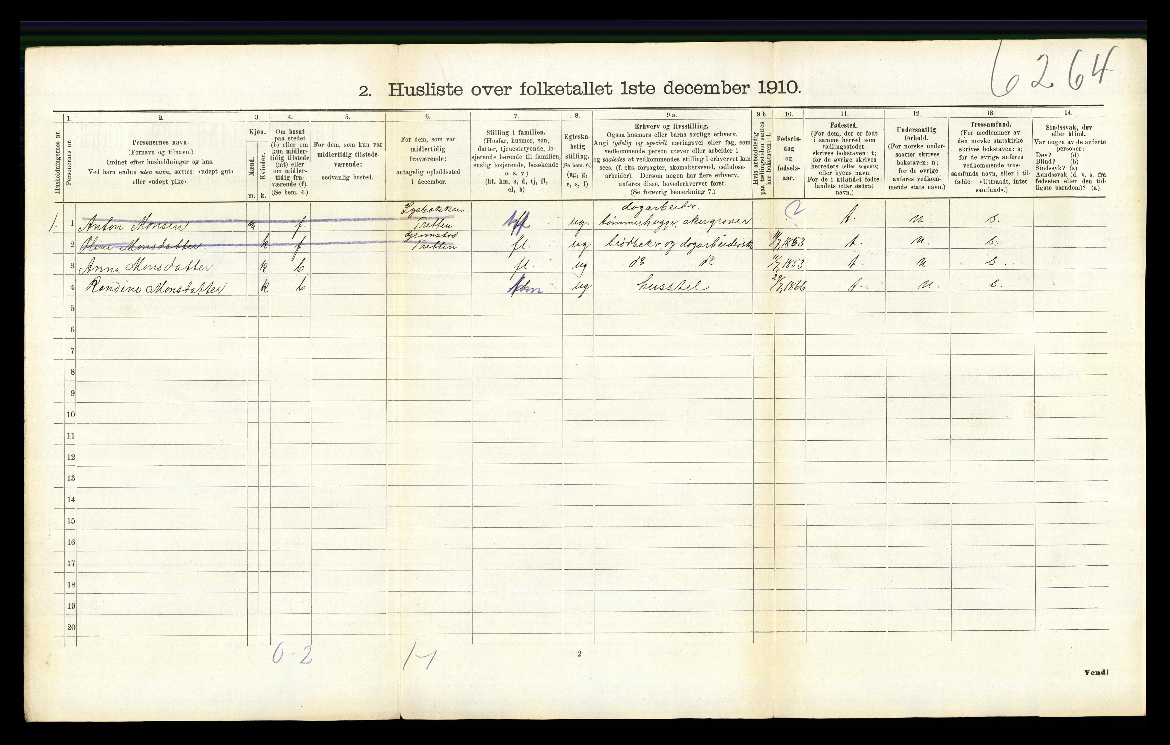 RA, 1910 census for Øyer, 1910, p. 900