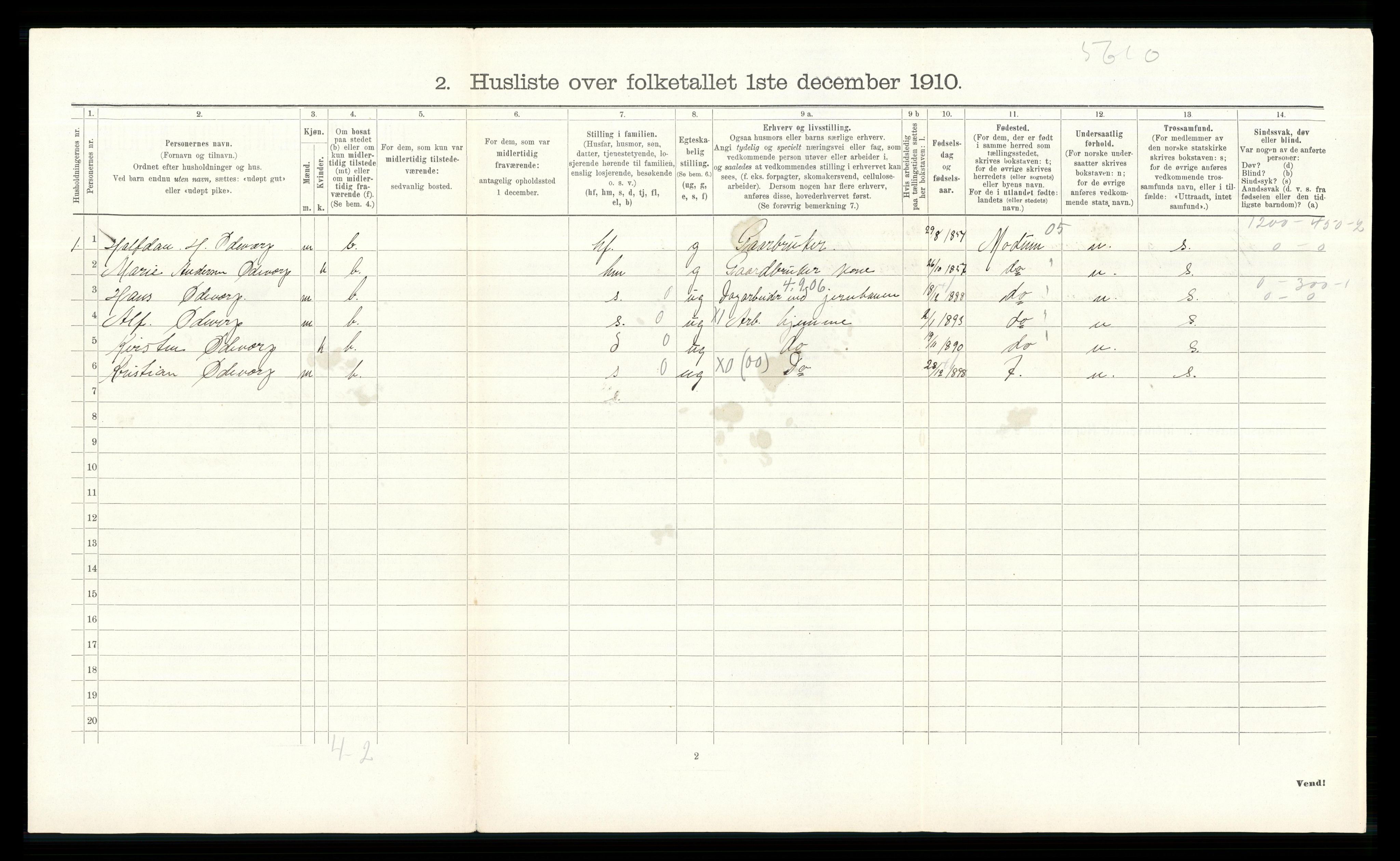 RA, 1910 census for Øvre Eiker, 1910, p. 2516