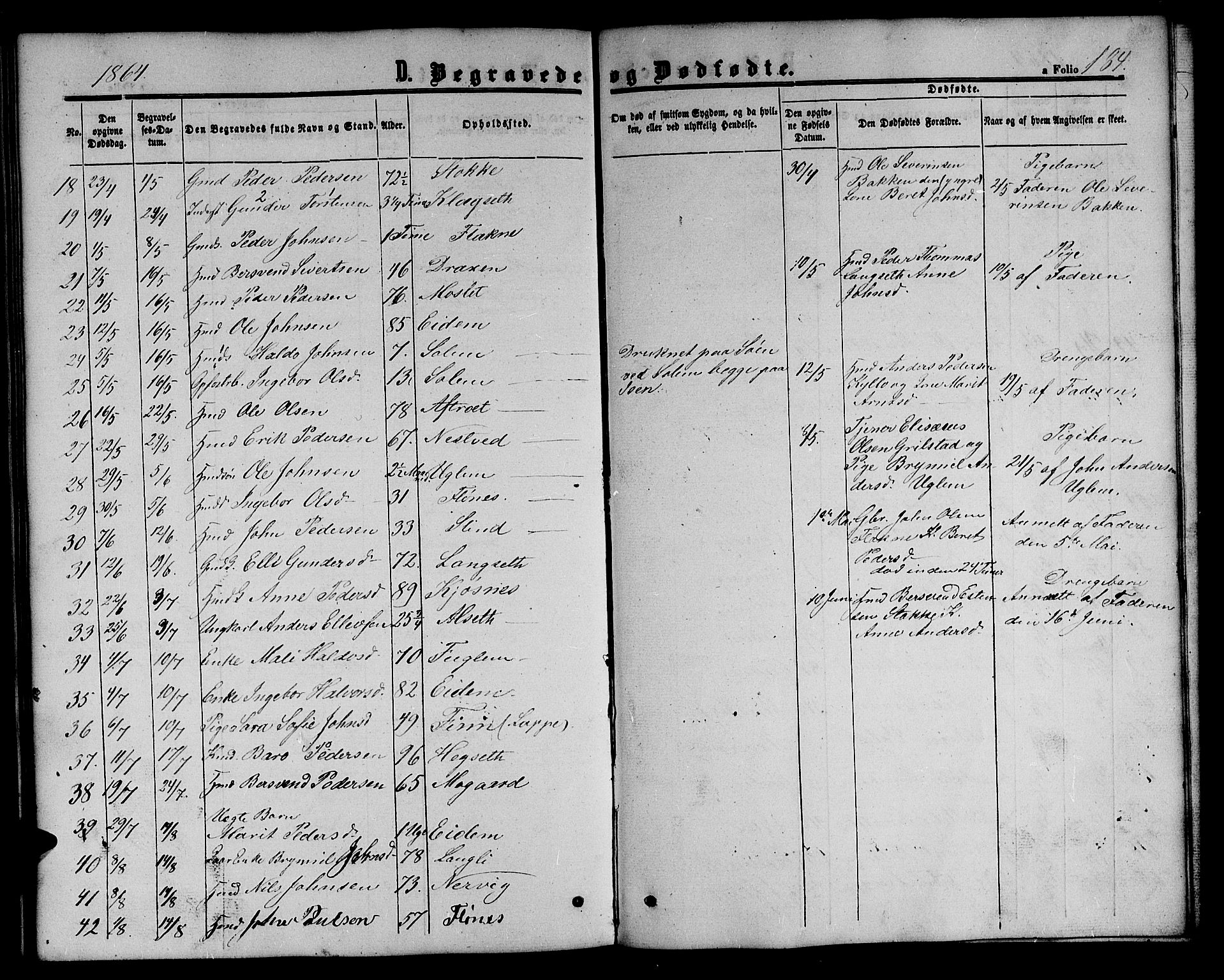 Ministerialprotokoller, klokkerbøker og fødselsregistre - Sør-Trøndelag, SAT/A-1456/695/L1155: Parish register (copy) no. 695C06, 1859-1868, p. 184