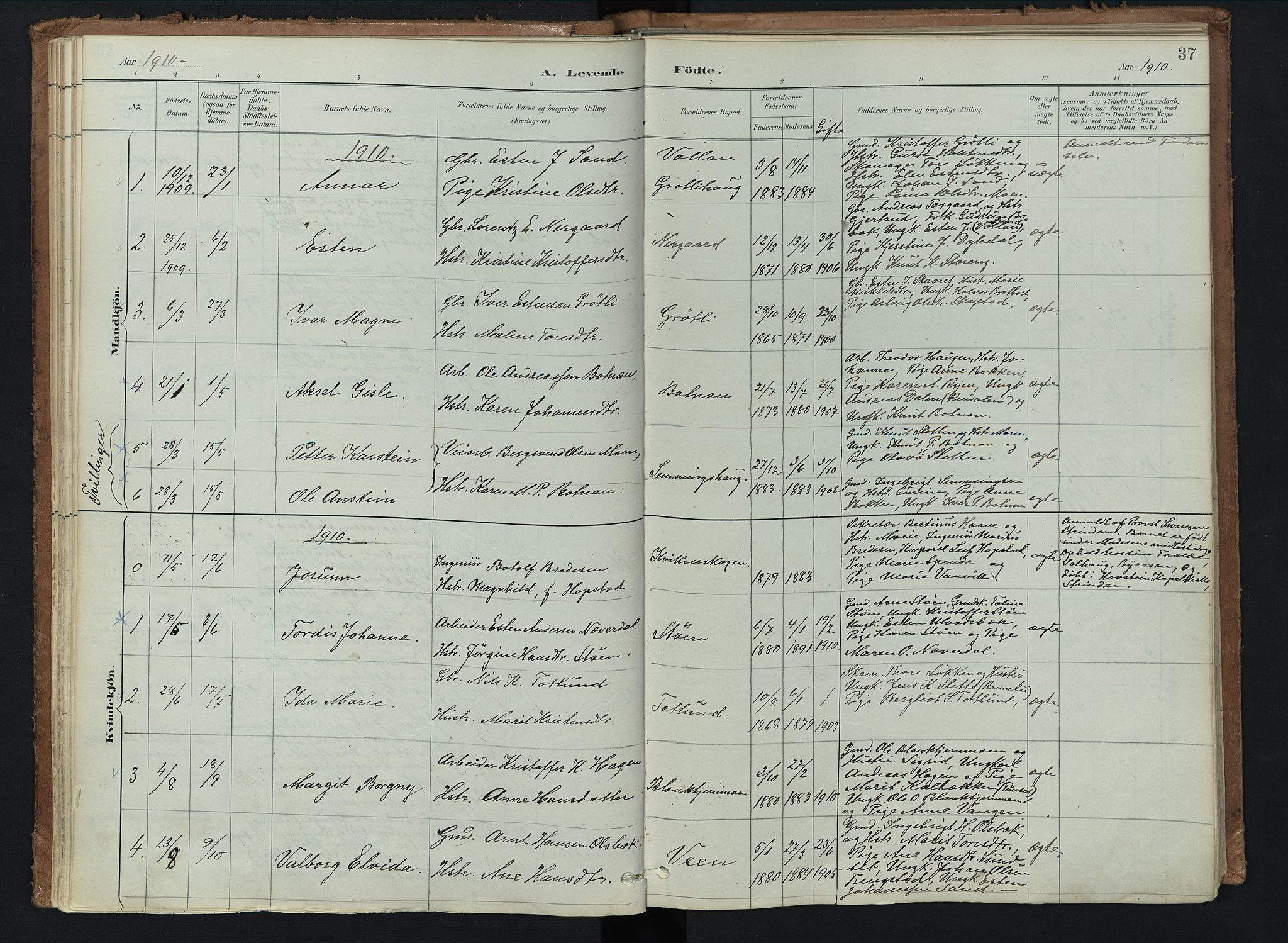 Kvikne prestekontor, AV/SAH-PREST-064/H/Ha/Haa/L0008: Parish register (official) no. 8, 1887-1911, p. 37