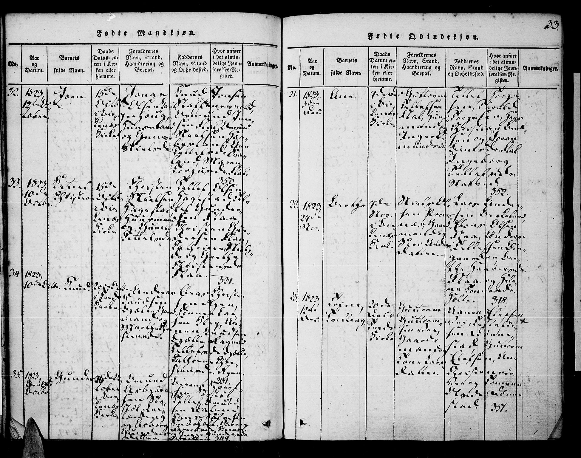 Tveit sokneprestkontor, AV/SAK-1111-0043/F/Fa/L0002: Parish register (official) no. A 2, 1820-1830, p. 33