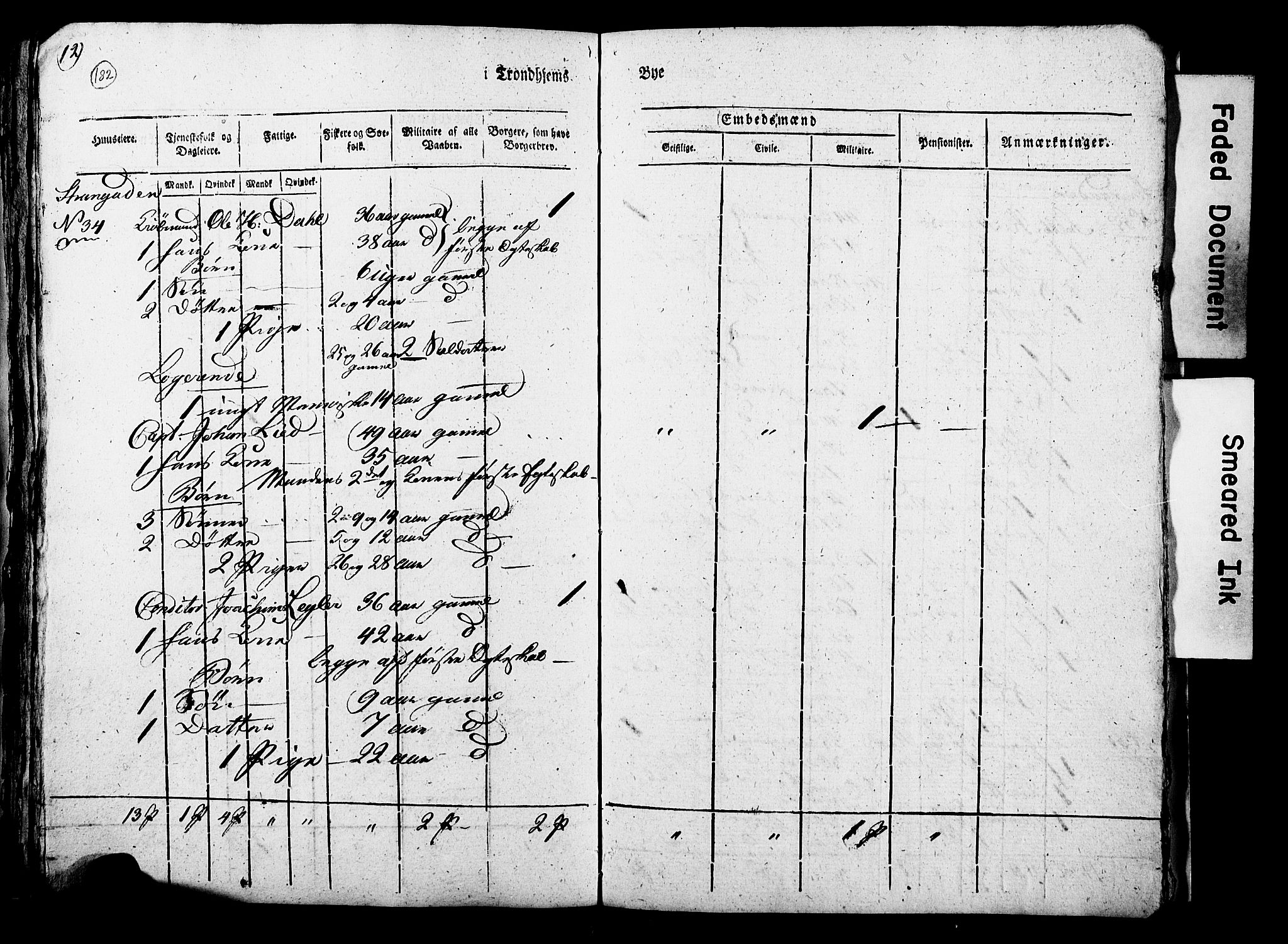 RA, Census 1815 for Trondheim, 1815, p. 180