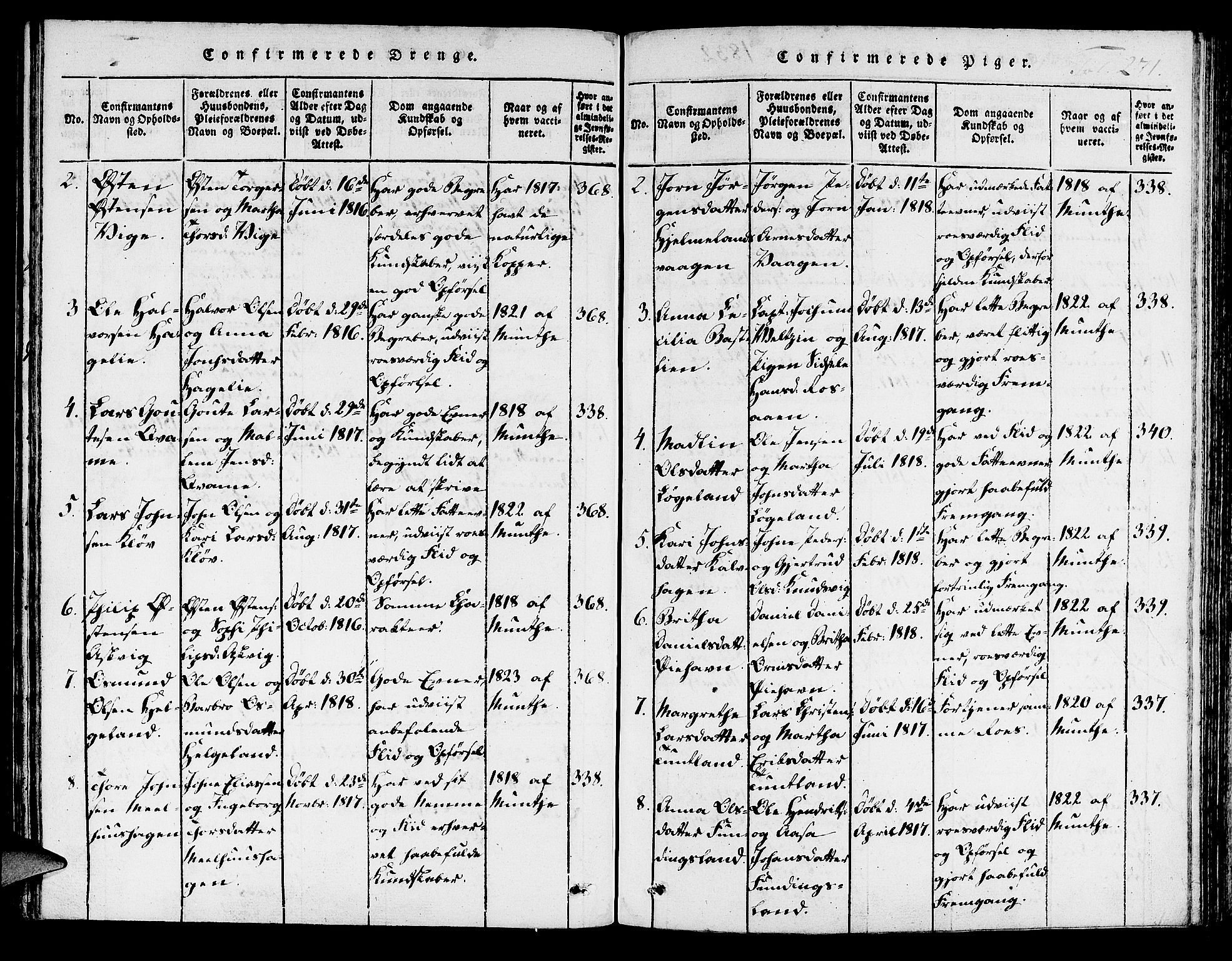 Hjelmeland sokneprestkontor, AV/SAST-A-101843/01/IV/L0003: Parish register (official) no. A 3, 1816-1834, p. 271