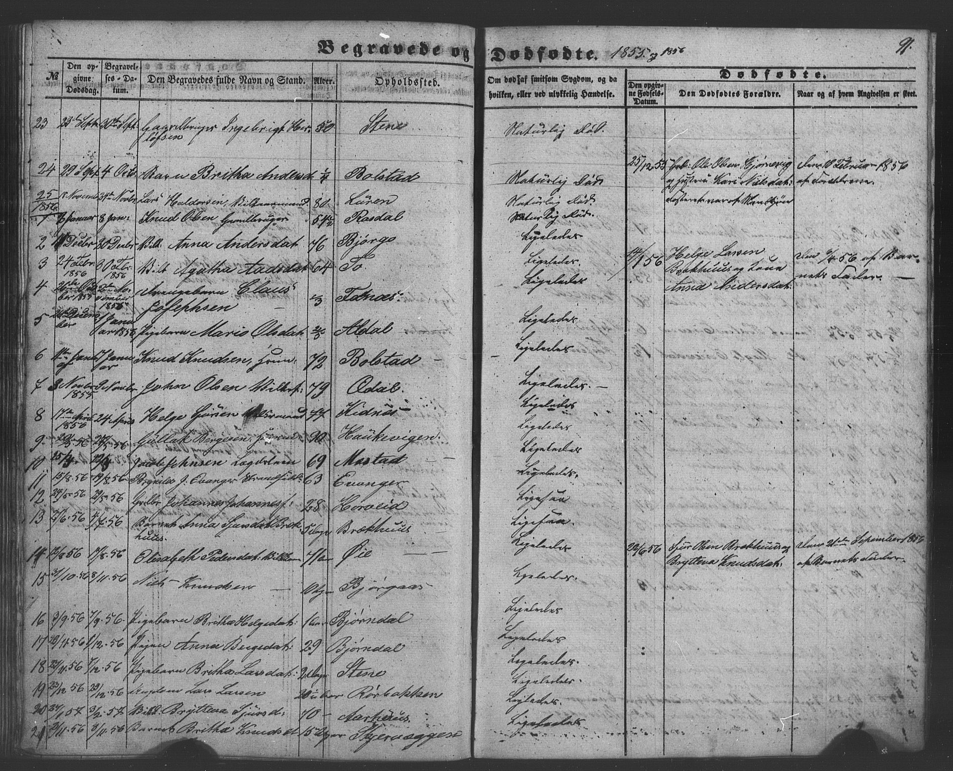 Evanger sokneprestembete, SAB/A-99924: Parish register (copy) no. A 1, 1855-1864, p. 91