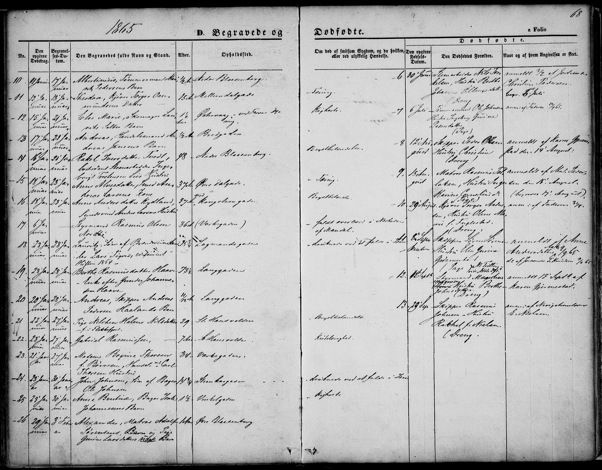 St. Petri sokneprestkontor, SAST/A-101813/001/30/30BA/L0003: Parish register (official) no. A 3, 1861-1872, p. 68