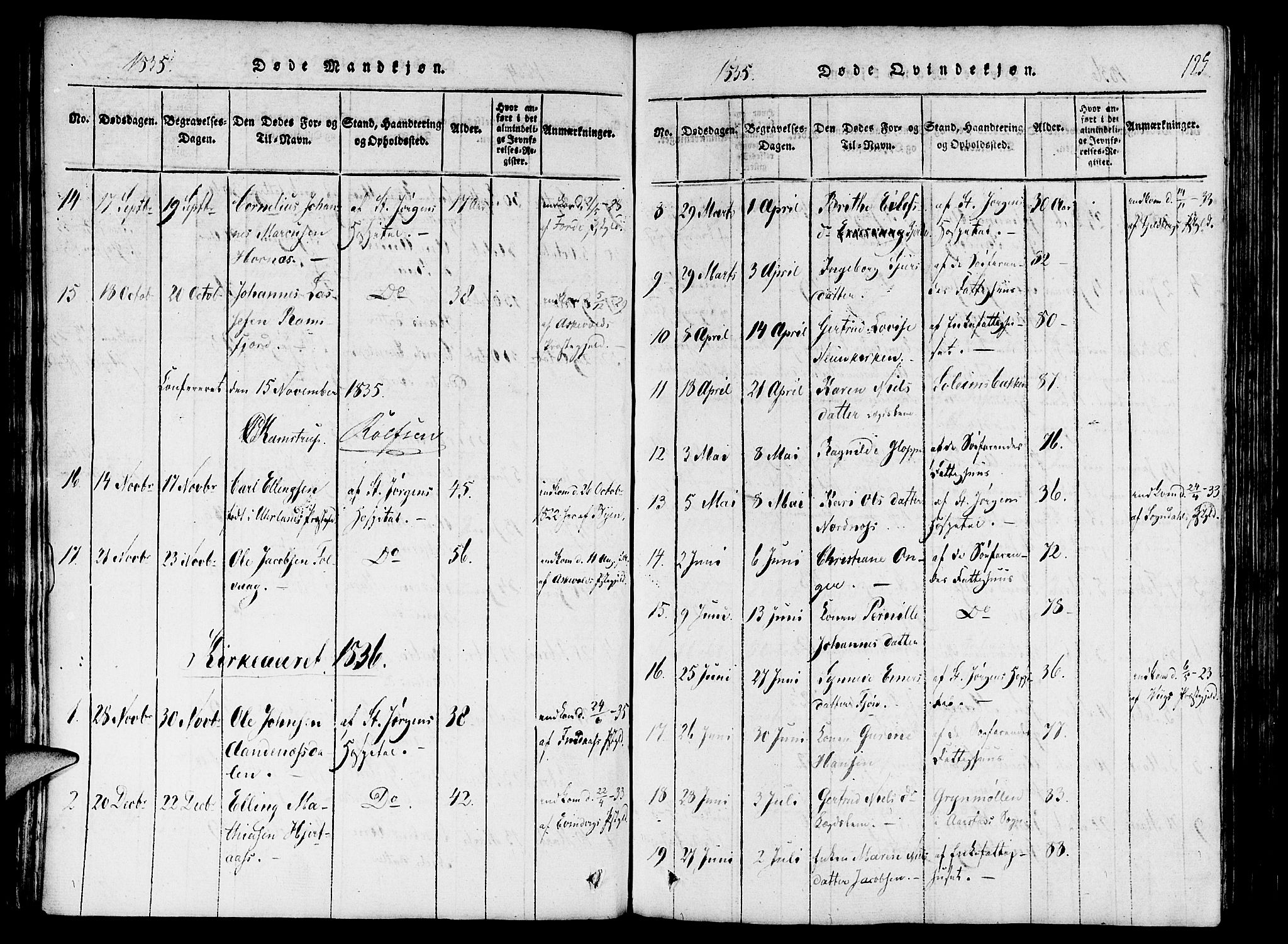 St. Jørgens hospital og Årstad sokneprestembete, AV/SAB-A-99934: Parish register (official) no. A 3, 1815-1843, p. 125