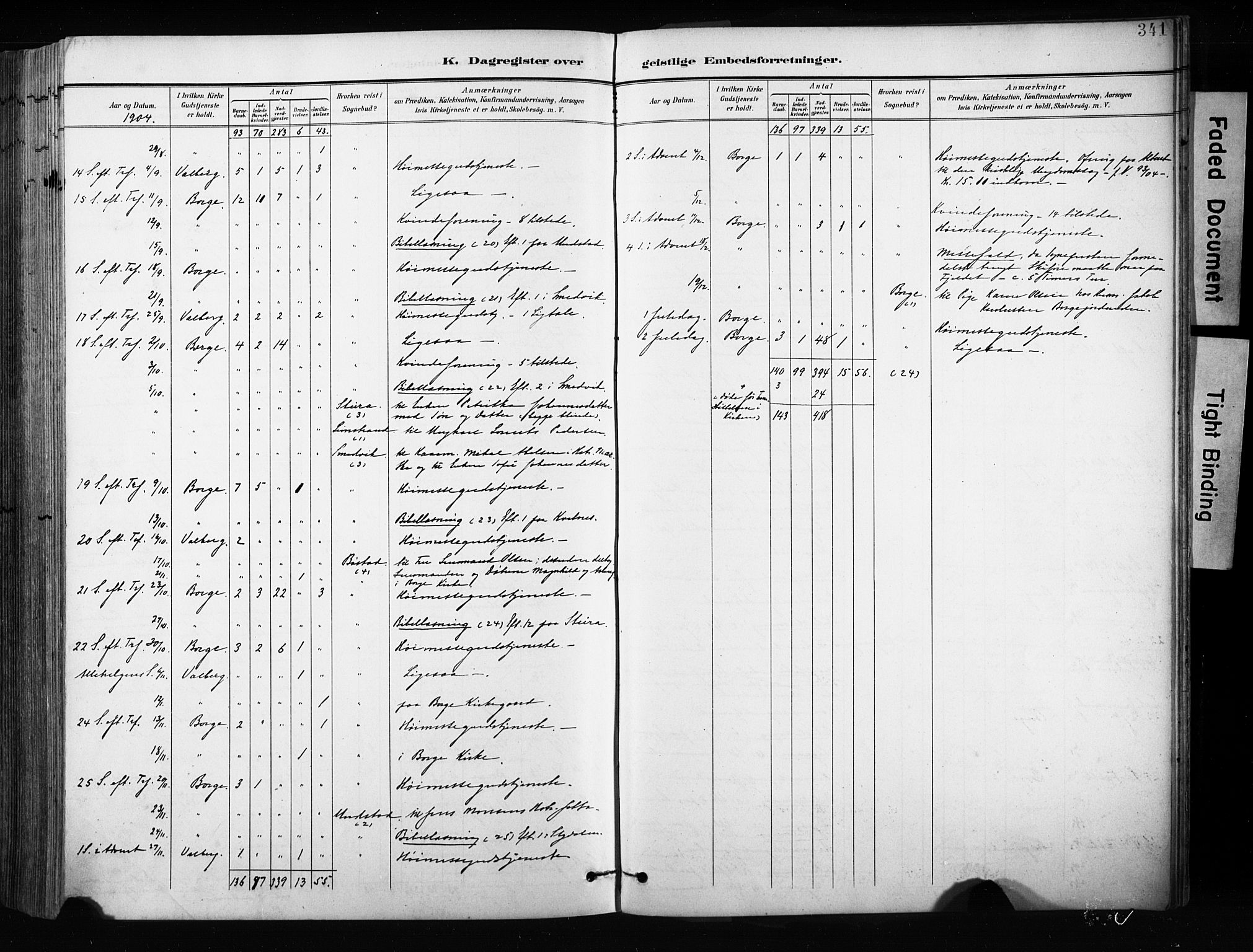 Ministerialprotokoller, klokkerbøker og fødselsregistre - Nordland, AV/SAT-A-1459/880/L1134: Parish register (official) no. 880A08, 1899-1908, p. 341