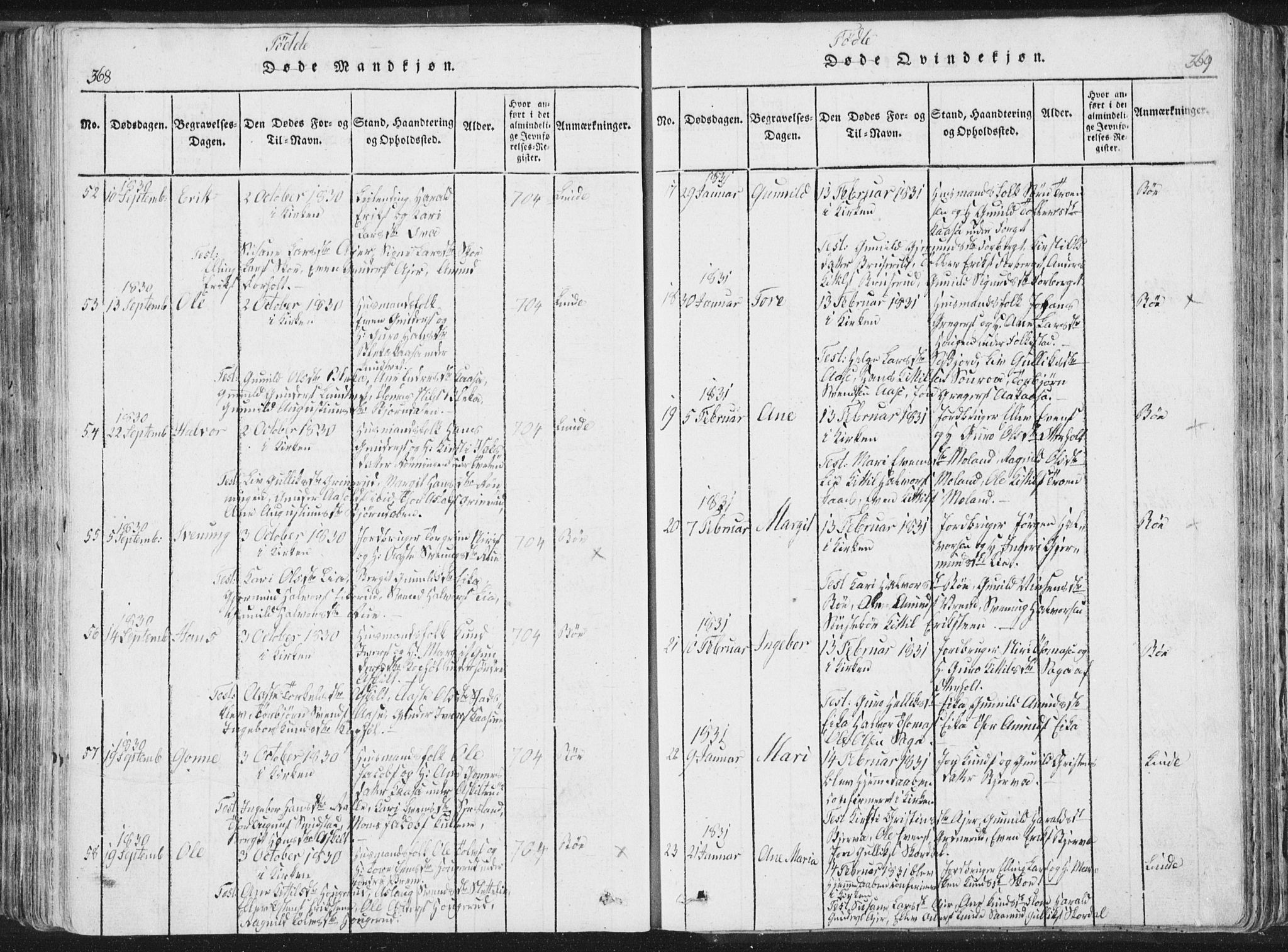 Bø kirkebøker, SAKO/A-257/F/Fa/L0006: Parish register (official) no. 6, 1815-1831, p. 368-369