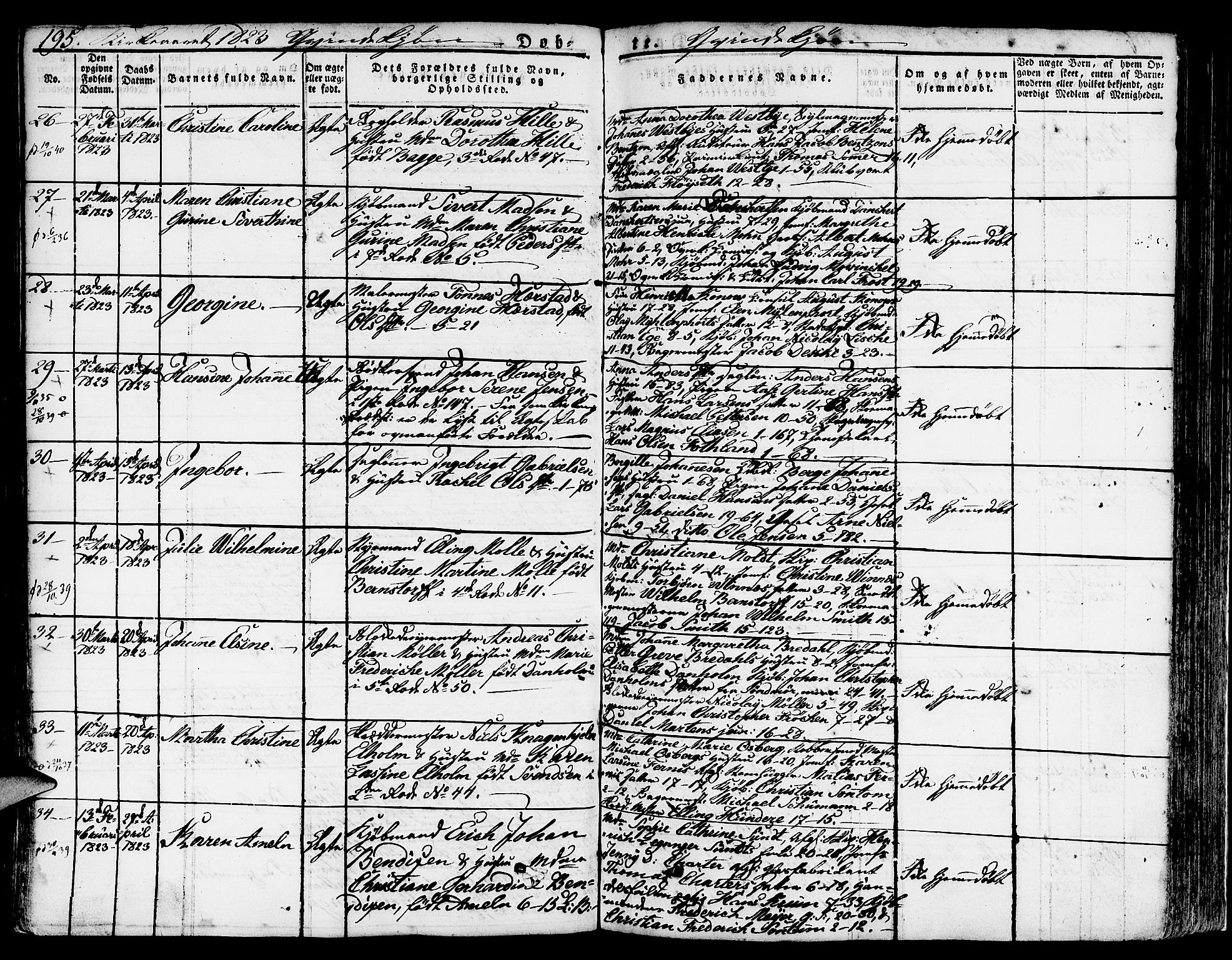 Nykirken Sokneprestembete, SAB/A-77101/H/Hab: Parish register (copy) no. A 5I, 1821-1841, p. 195
