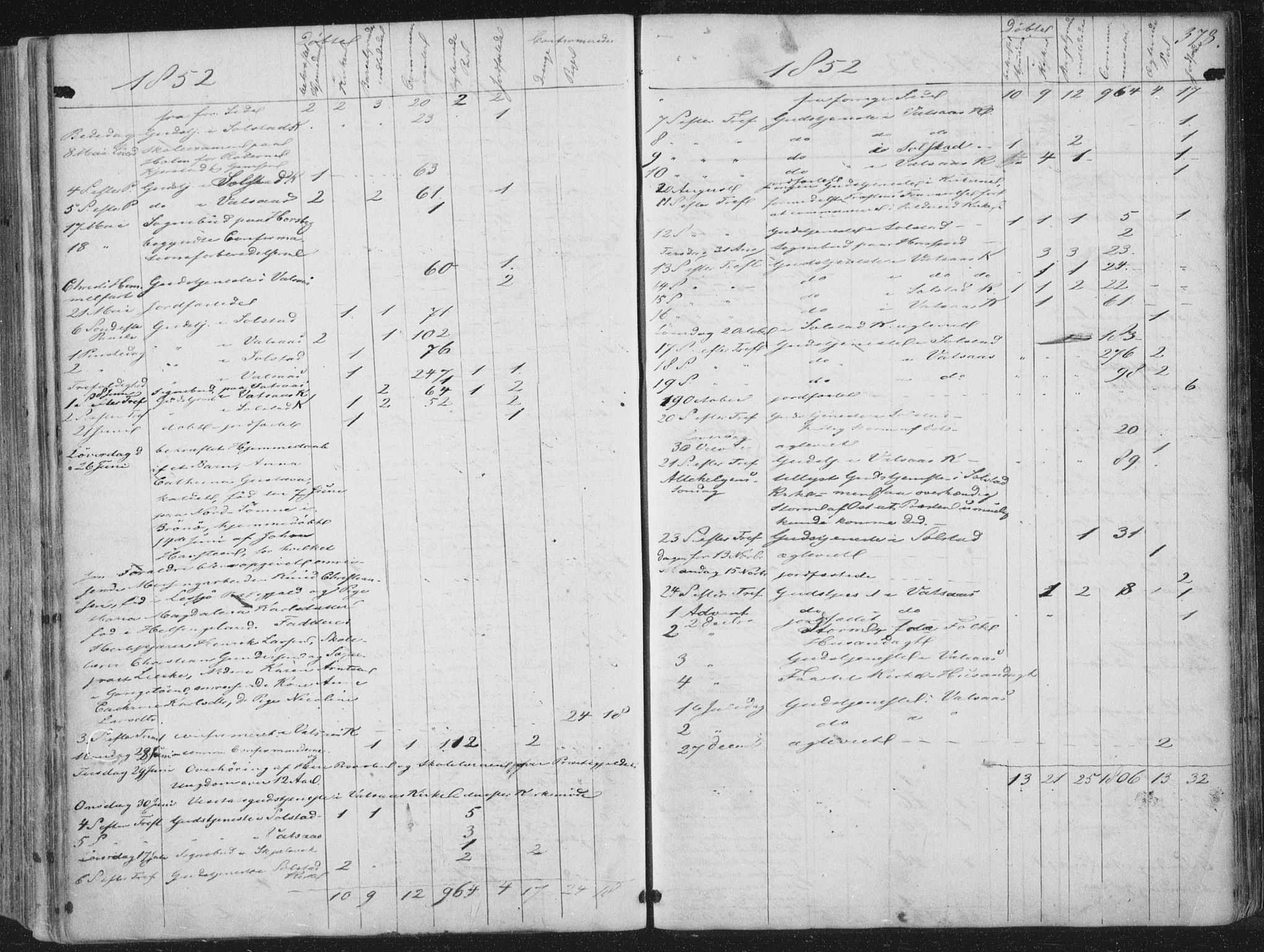 Ministerialprotokoller, klokkerbøker og fødselsregistre - Nordland, AV/SAT-A-1459/810/L0144: Parish register (official) no. 810A07 /1, 1841-1862, p. 378