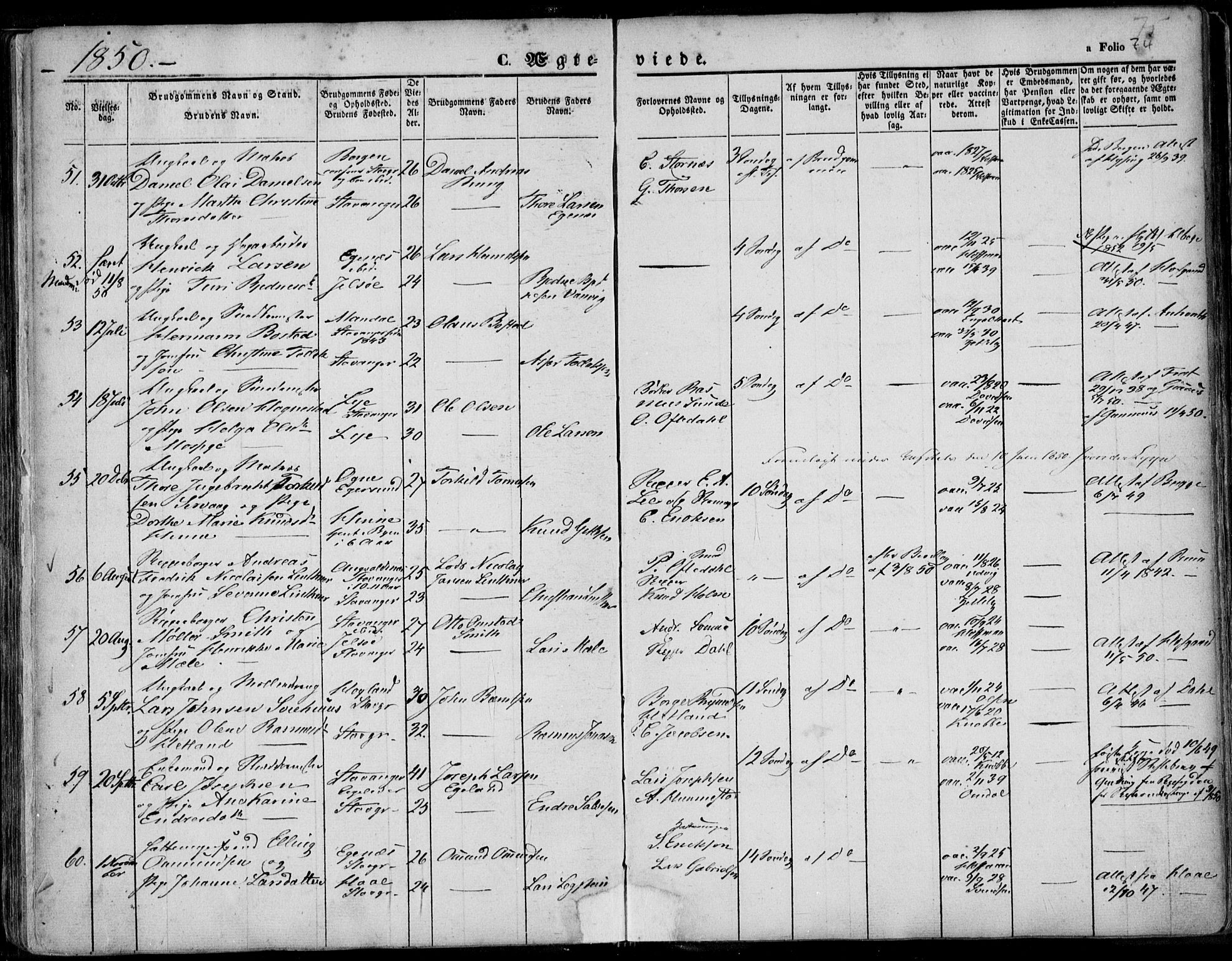 Domkirken sokneprestkontor, AV/SAST-A-101812/001/30/30BA/L0015: Parish register (official) no. A 14, 1842-1857, p. 74