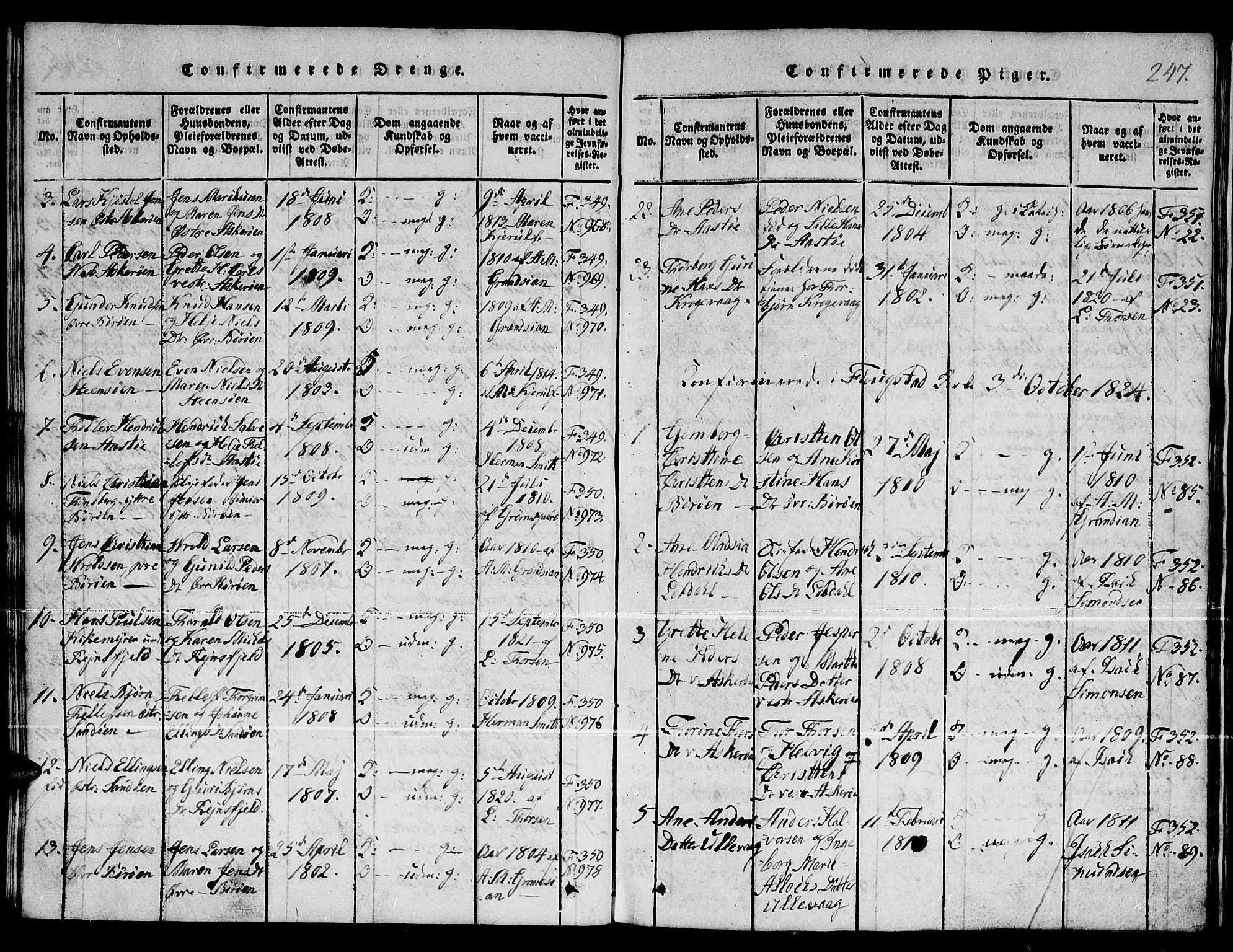 Dypvåg sokneprestkontor, AV/SAK-1111-0007/F/Fb/Fba/L0009: Parish register (copy) no. B 9, 1816-1842, p. 247