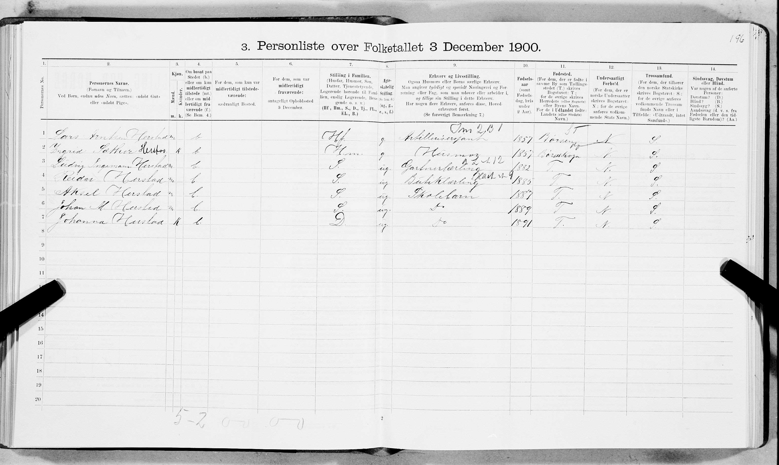 SAT, 1900 census for Trondheim, 1900, p. 1681