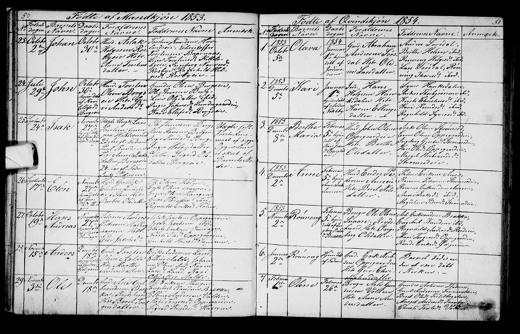 Lunder kirkebøker, SAKO/A-629/G/Ga/L0002: Parish register (copy) no. I 2, 1849-1868, p. 50-51
