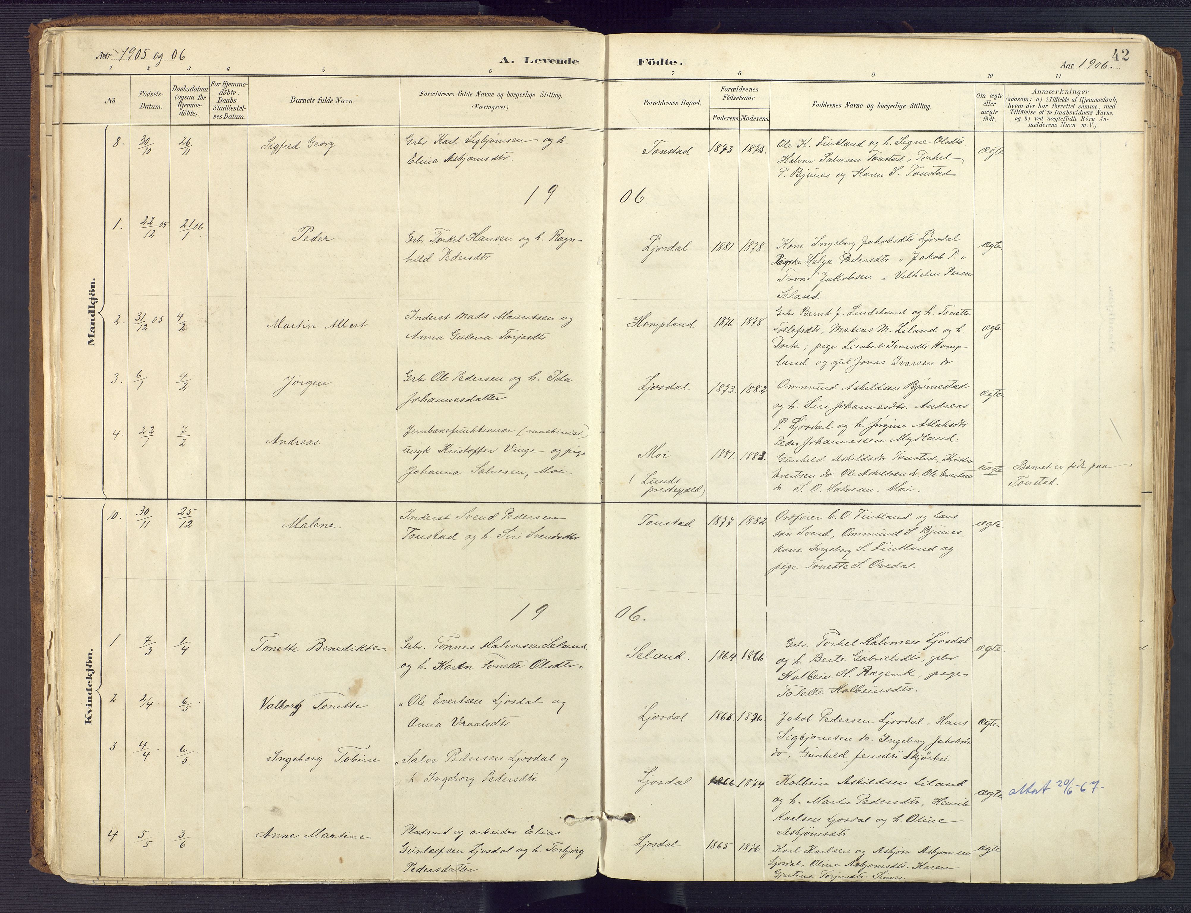 Sirdal sokneprestkontor, AV/SAK-1111-0036/F/Fa/Fab/L0004: Parish register (official) no. A 4, 1887-1919, p. 42