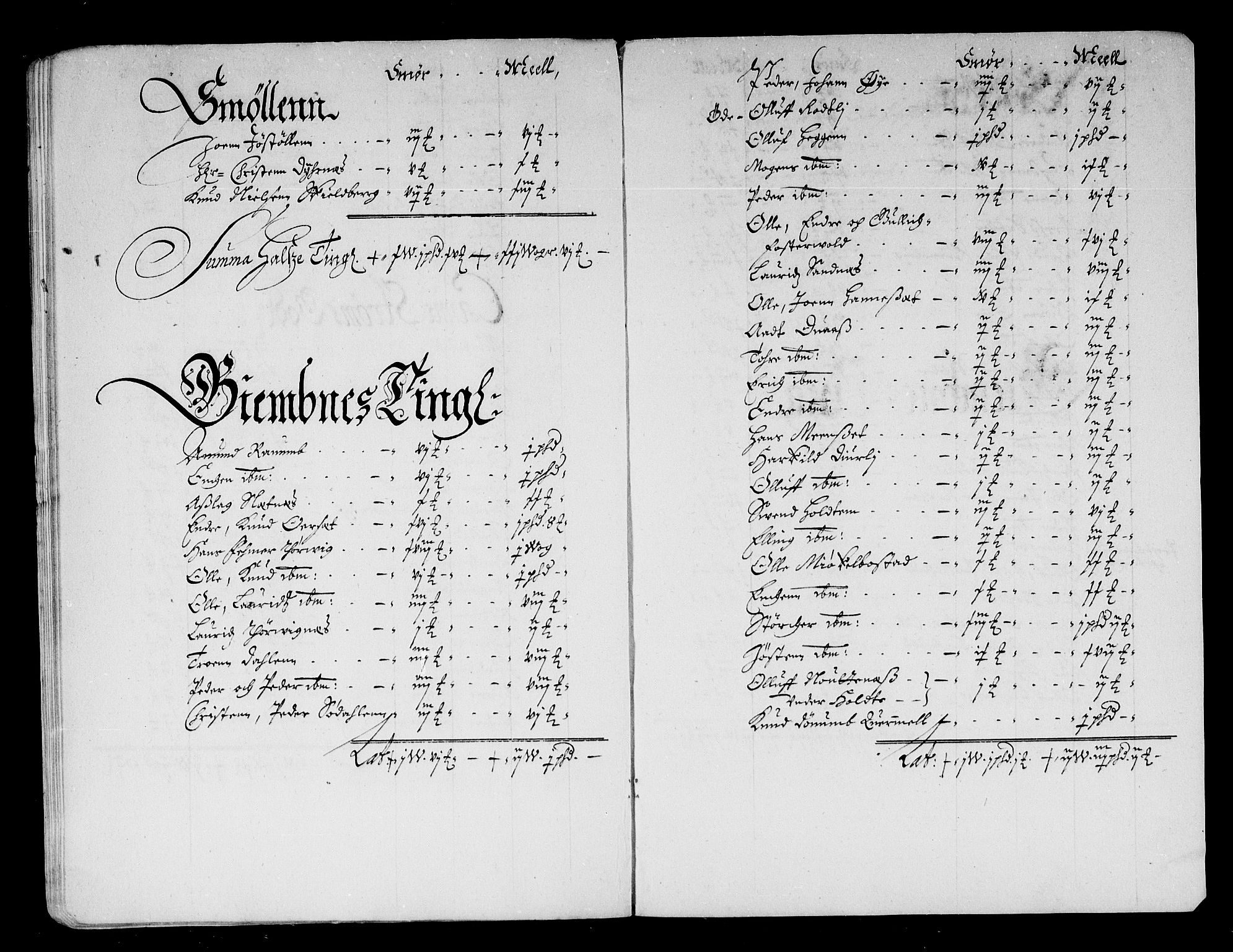 Rentekammeret inntil 1814, Reviderte regnskaper, Stiftamtstueregnskaper, Trondheim stiftamt og Nordland amt, AV/RA-EA-6044/R/Rd/L0044: Trondheim stiftamt, 1671-1676