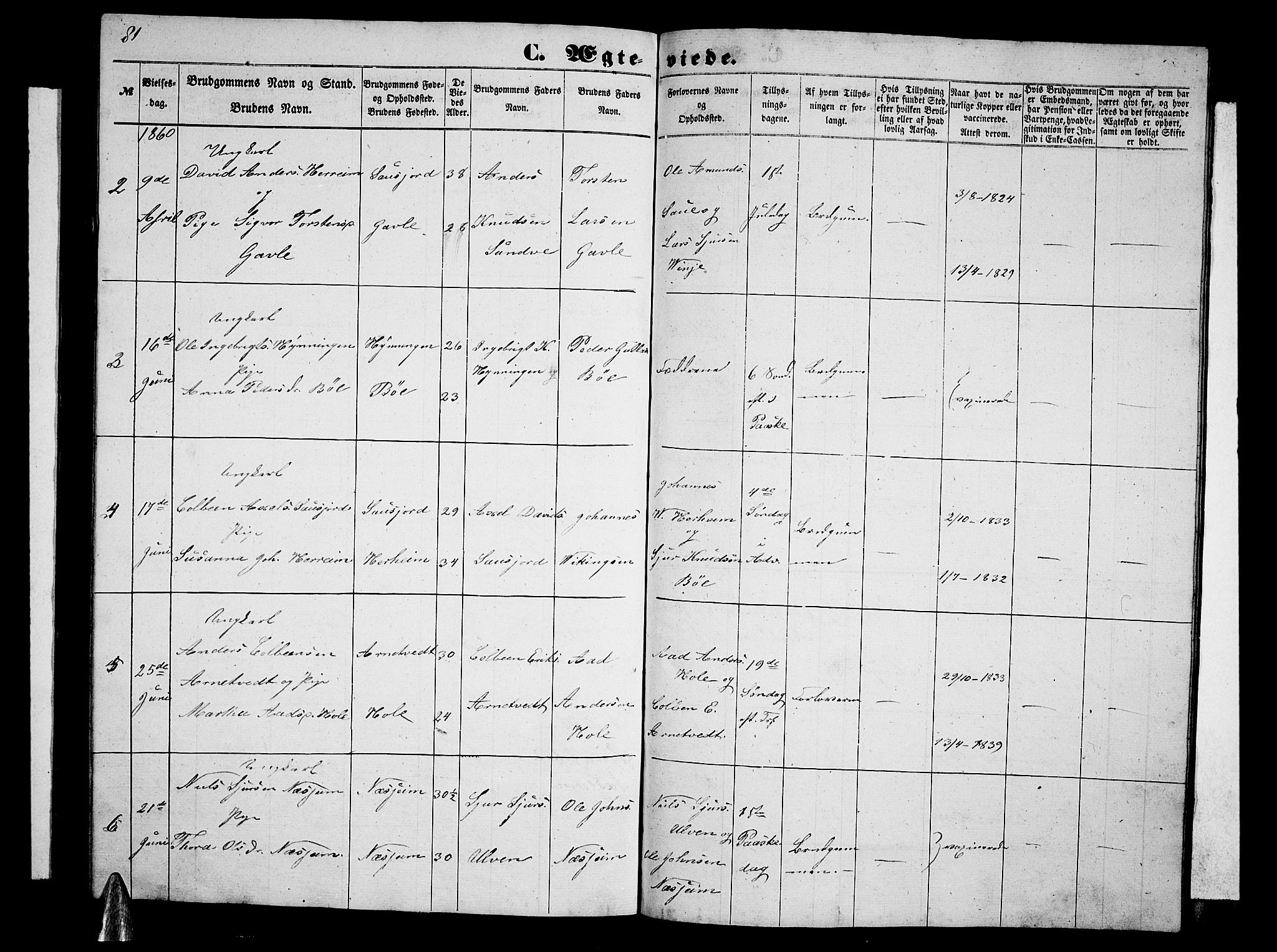 Vossestrand Sokneprestembete, AV/SAB-A-79101/H/Hab: Parish register (copy) no. B 1, 1855-1867, p. 81