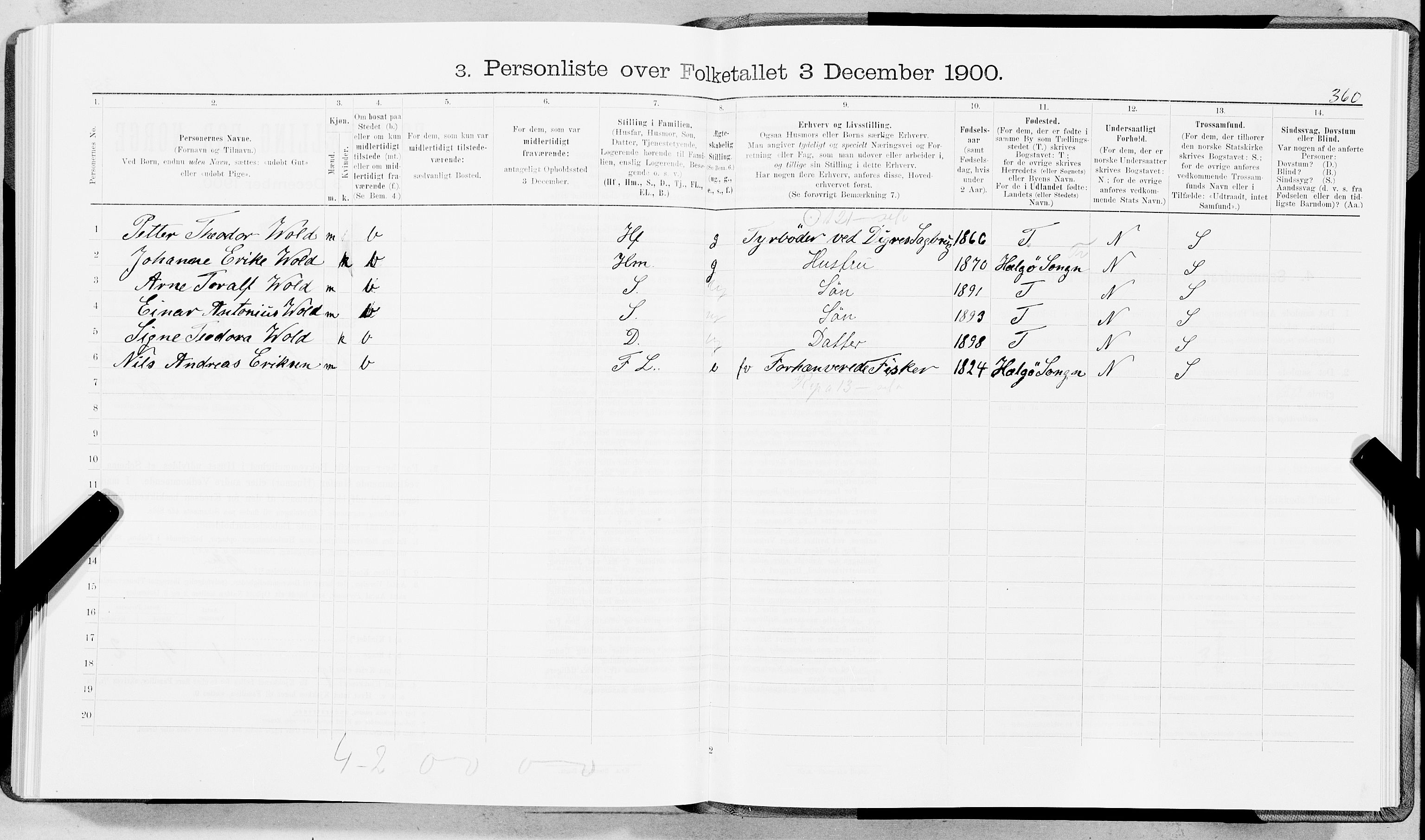 SAT, 1900 census for Trondheim, 1900, p. 5259