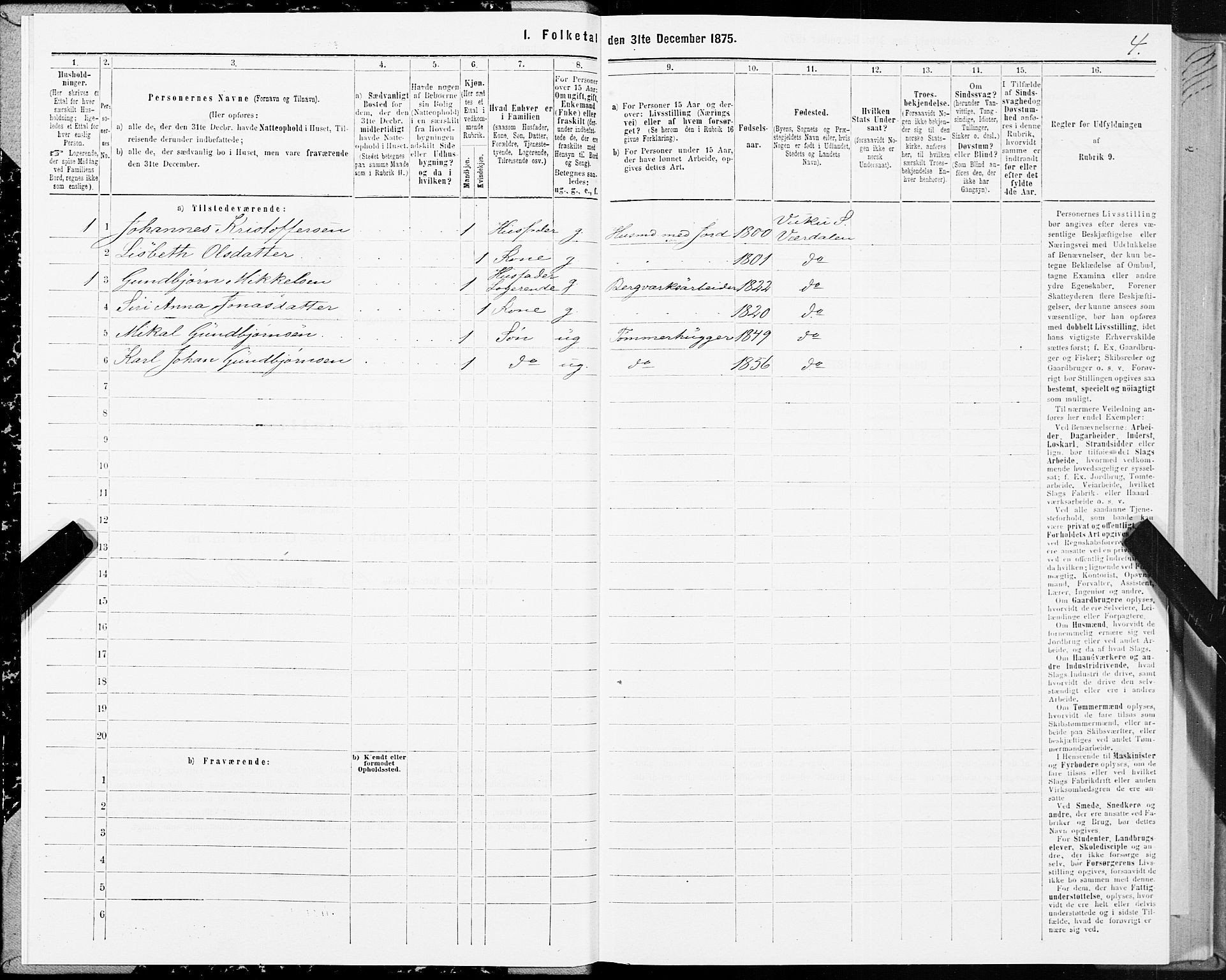 SAT, 1875 census for 1721P Verdal, 1875, p. 6004
