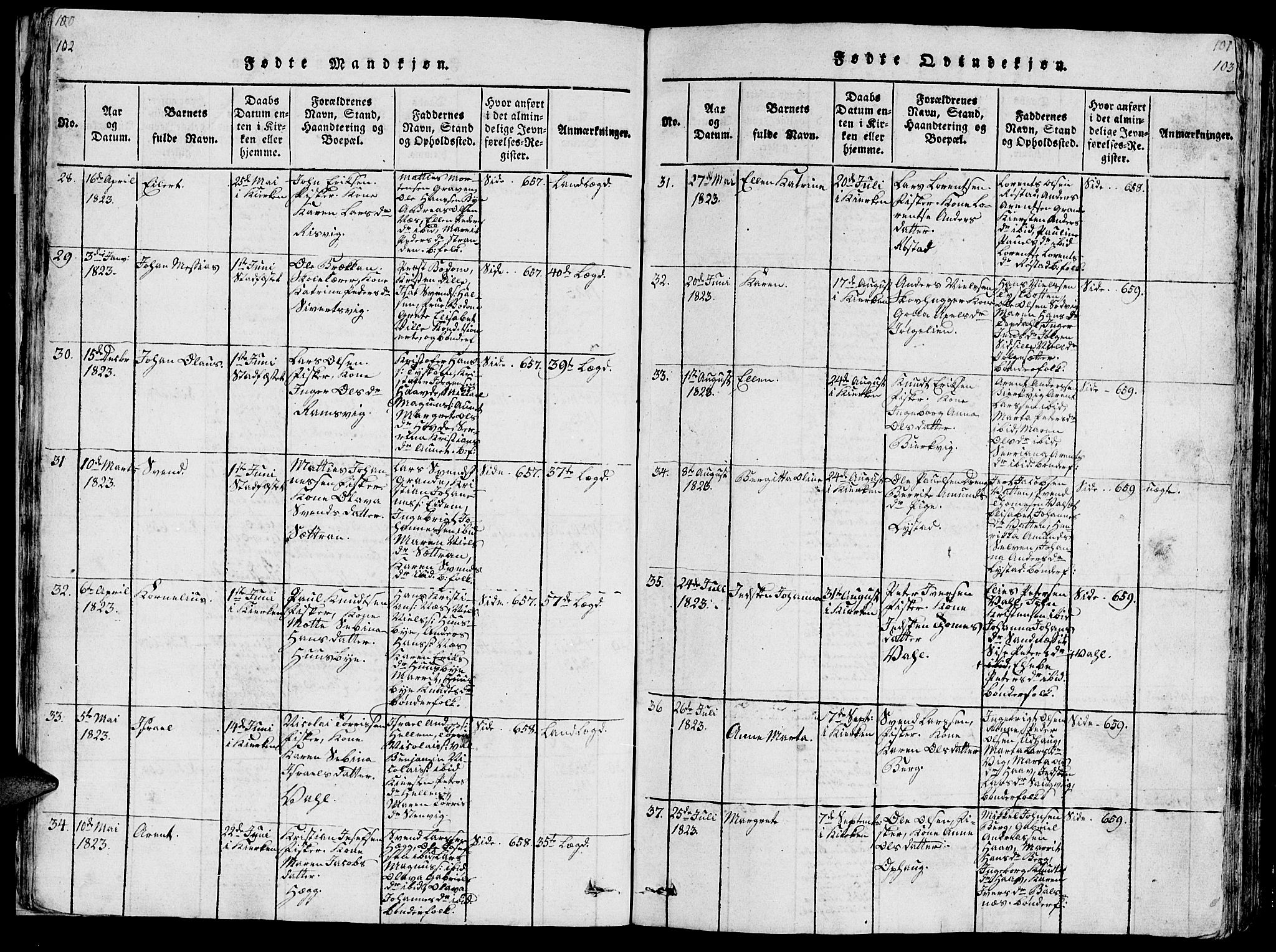 Ministerialprotokoller, klokkerbøker og fødselsregistre - Sør-Trøndelag, AV/SAT-A-1456/659/L0744: Parish register (copy) no. 659C01, 1818-1825, p. 102-103