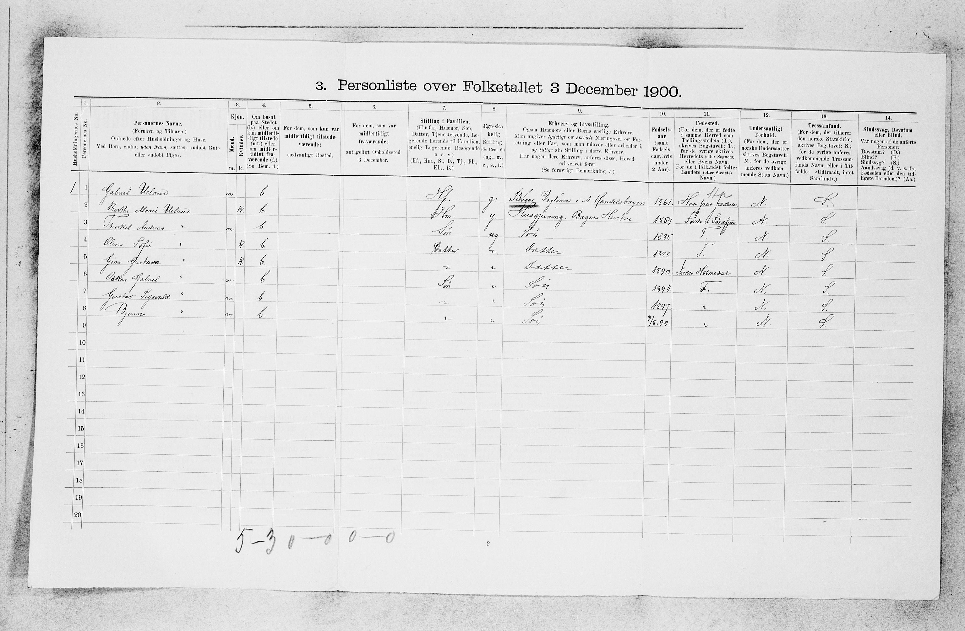 SAB, 1900 census for Ytre Holmedal, 1900, p. 767