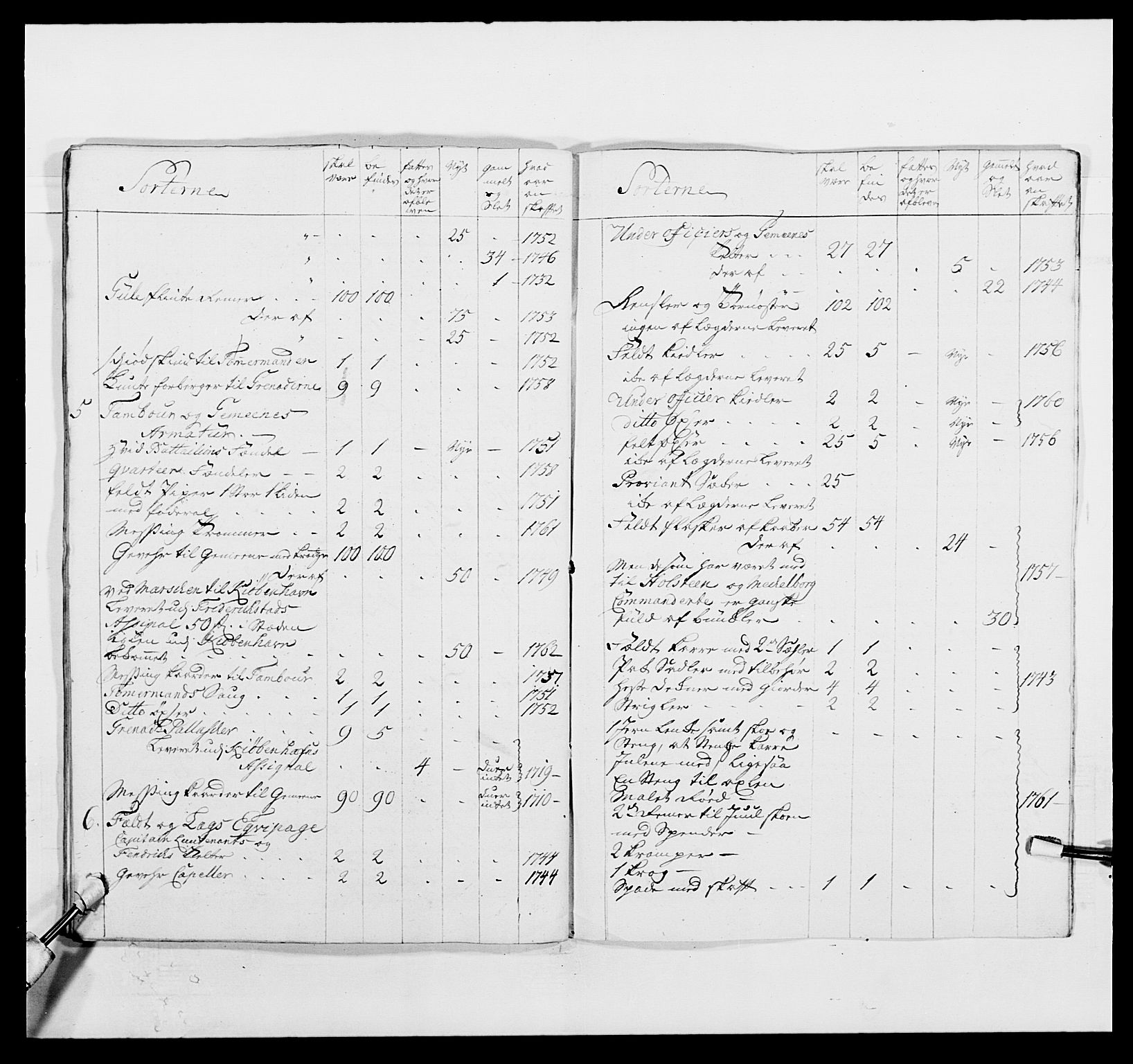 Kommanderende general (KG I) med Det norske krigsdirektorium, AV/RA-EA-5419/E/Ea/L0496: 1. Smålenske regiment, 1765-1767, p. 324