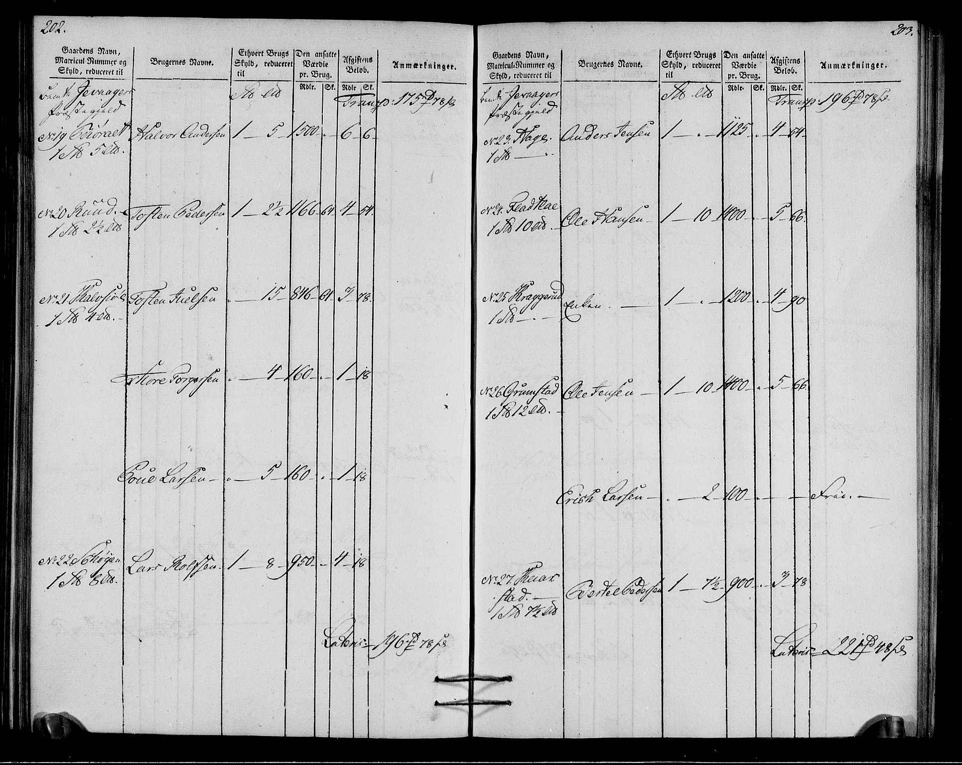 Rentekammeret inntil 1814, Realistisk ordnet avdeling, AV/RA-EA-4070/N/Ne/Nea/L0037: Toten fogderi. Oppebørselsregister, 1803-1804, p. 104