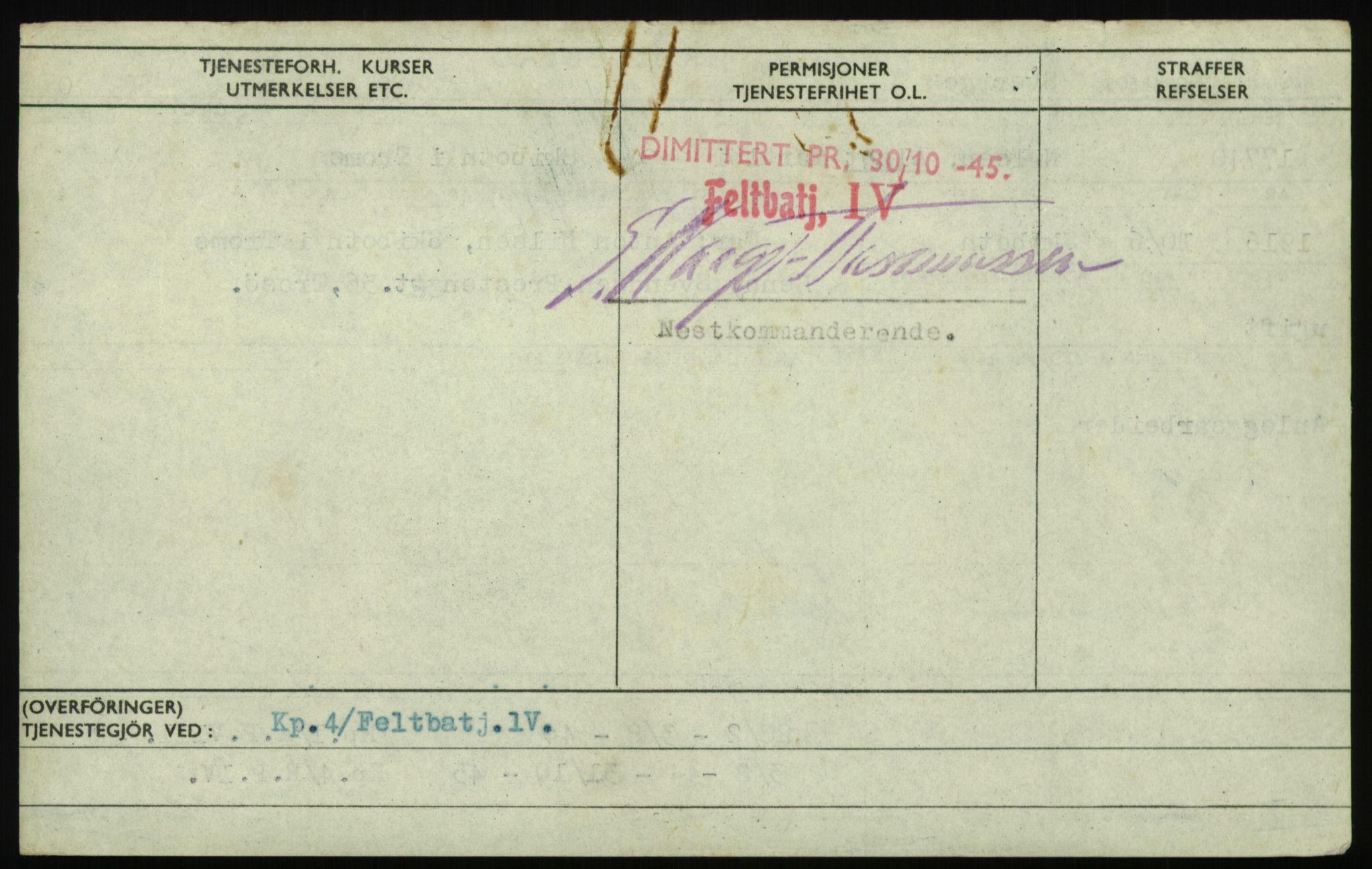 Forsvaret, Troms infanteriregiment nr. 16, AV/RA-RAFA-3146/P/Pa/L0021: Rulleblad for regimentets menige mannskaper, årsklasse 1937, 1937, p. 820