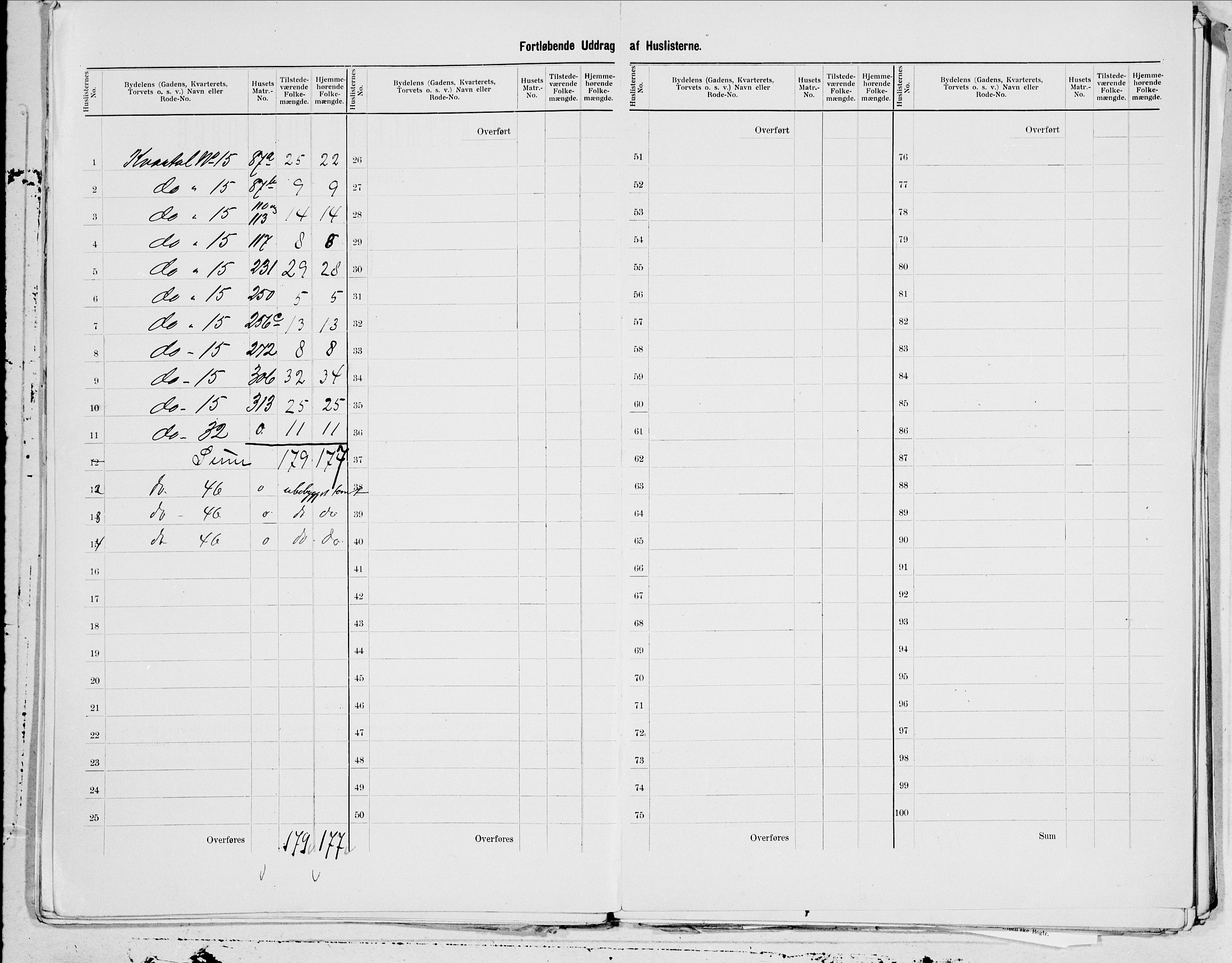 SAT, 1900 census for Bodø, 1900, p. 11