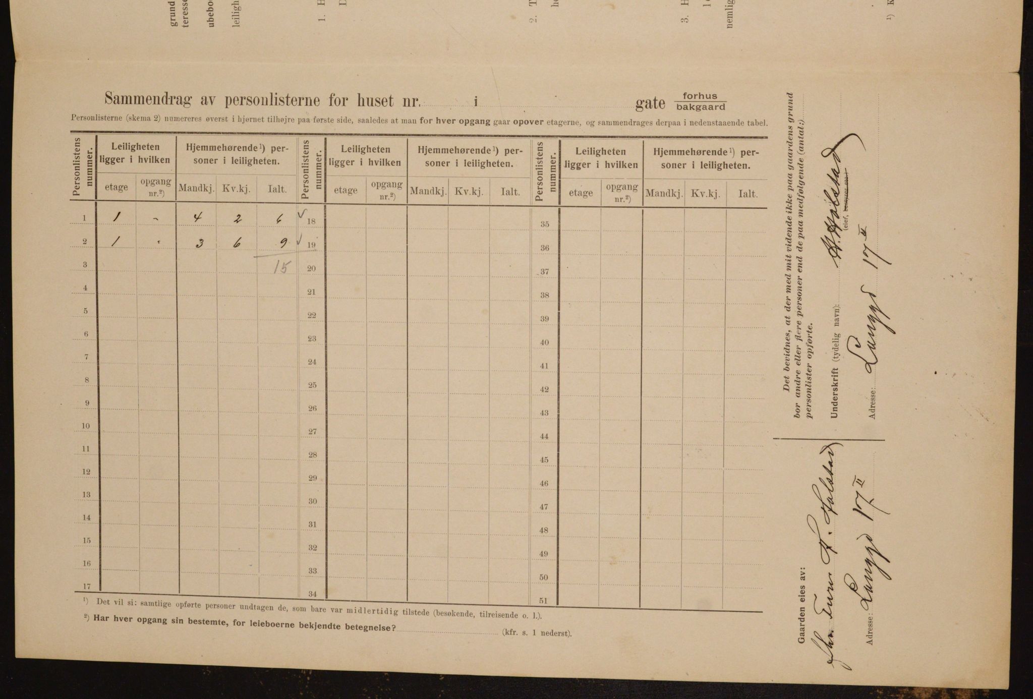 OBA, Municipal Census 1910 for Kristiania, 1910, p. 93490