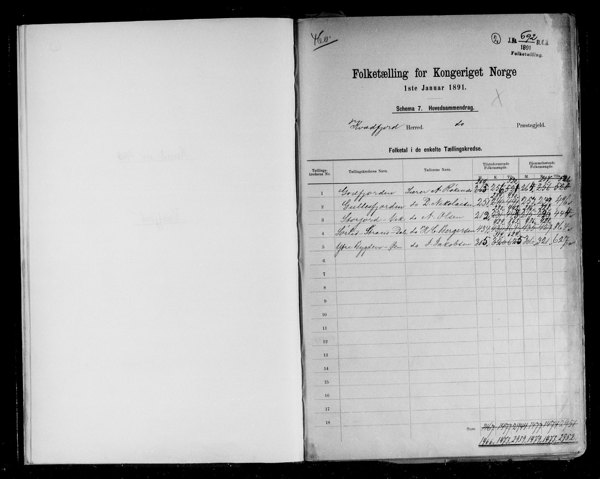RA, 1891 census for 1911 Kvæfjord, 1891, p. 2