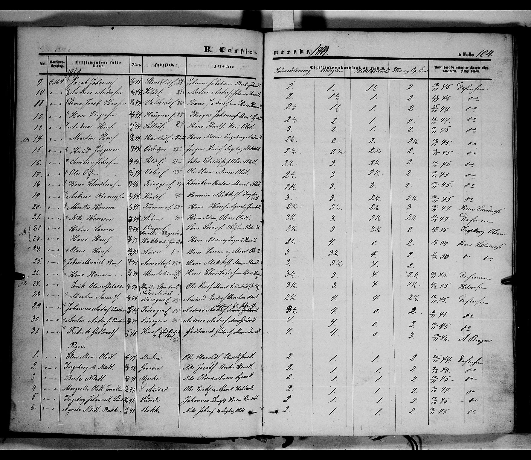 Land prestekontor, AV/SAH-PREST-120/H/Ha/Haa/L0010: Parish register (official) no. 10, 1847-1859, p. 104