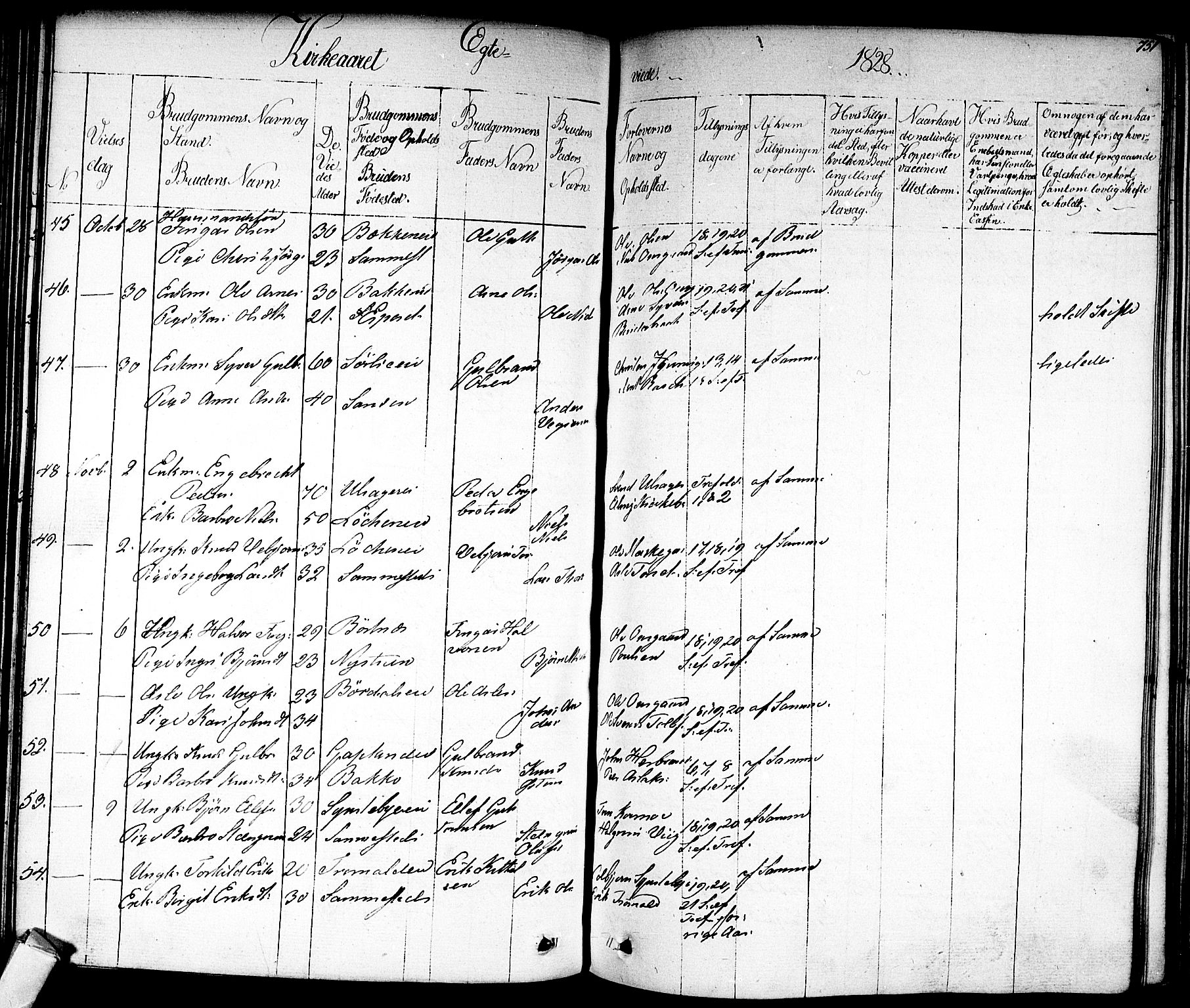 Nes kirkebøker, AV/SAKO-A-236/F/Fa/L0008: Parish register (official) no. 8, 1824-1834, p. 750-751