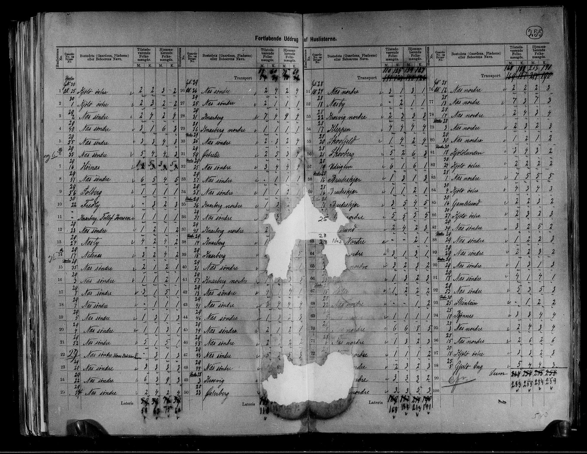 RA, 1891 census for 0722 Nøtterøy, 1891, p. 15